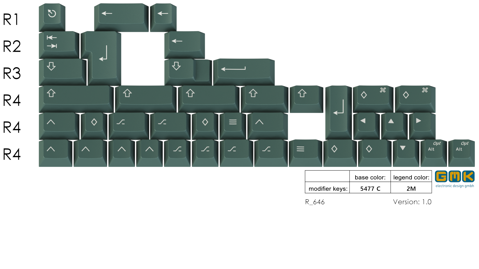 GMK Modern Dolch image 35