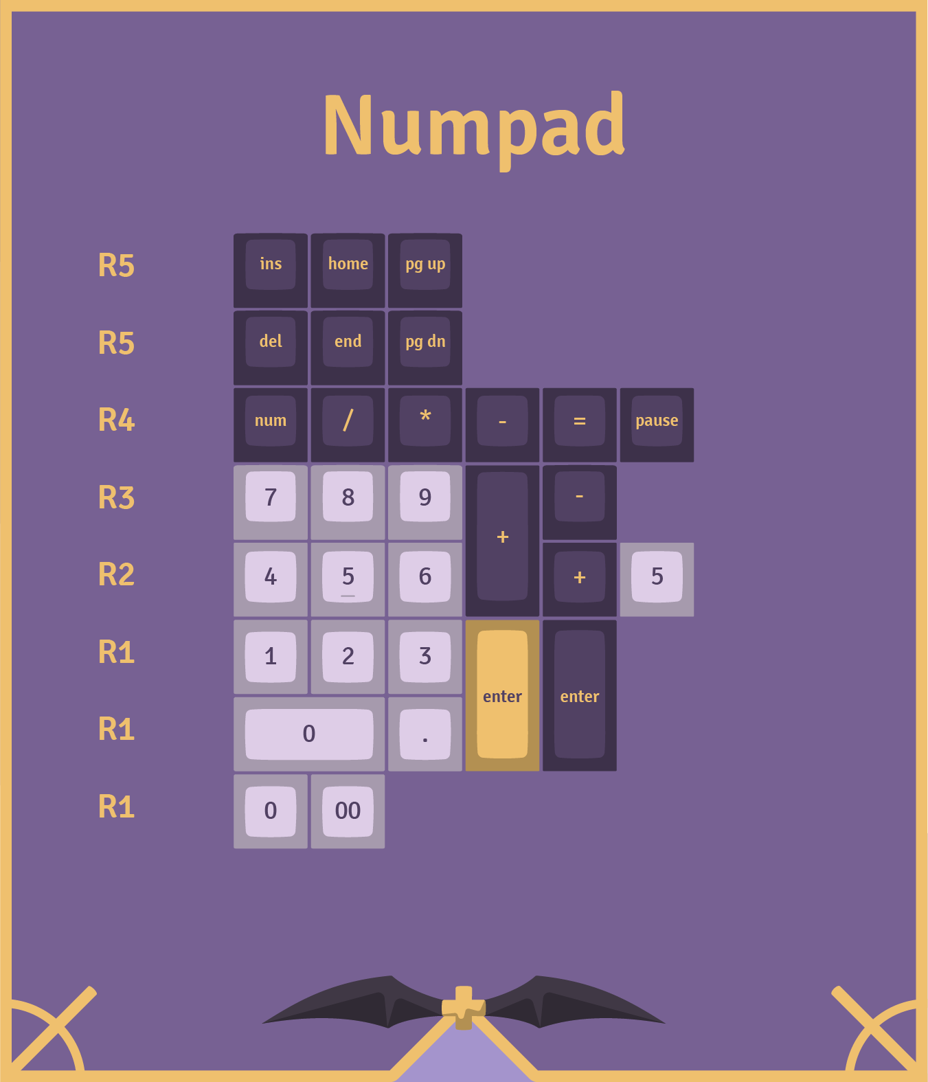 KAT Lich - Shipping from NovelKeys and MyKeyboard! image 11