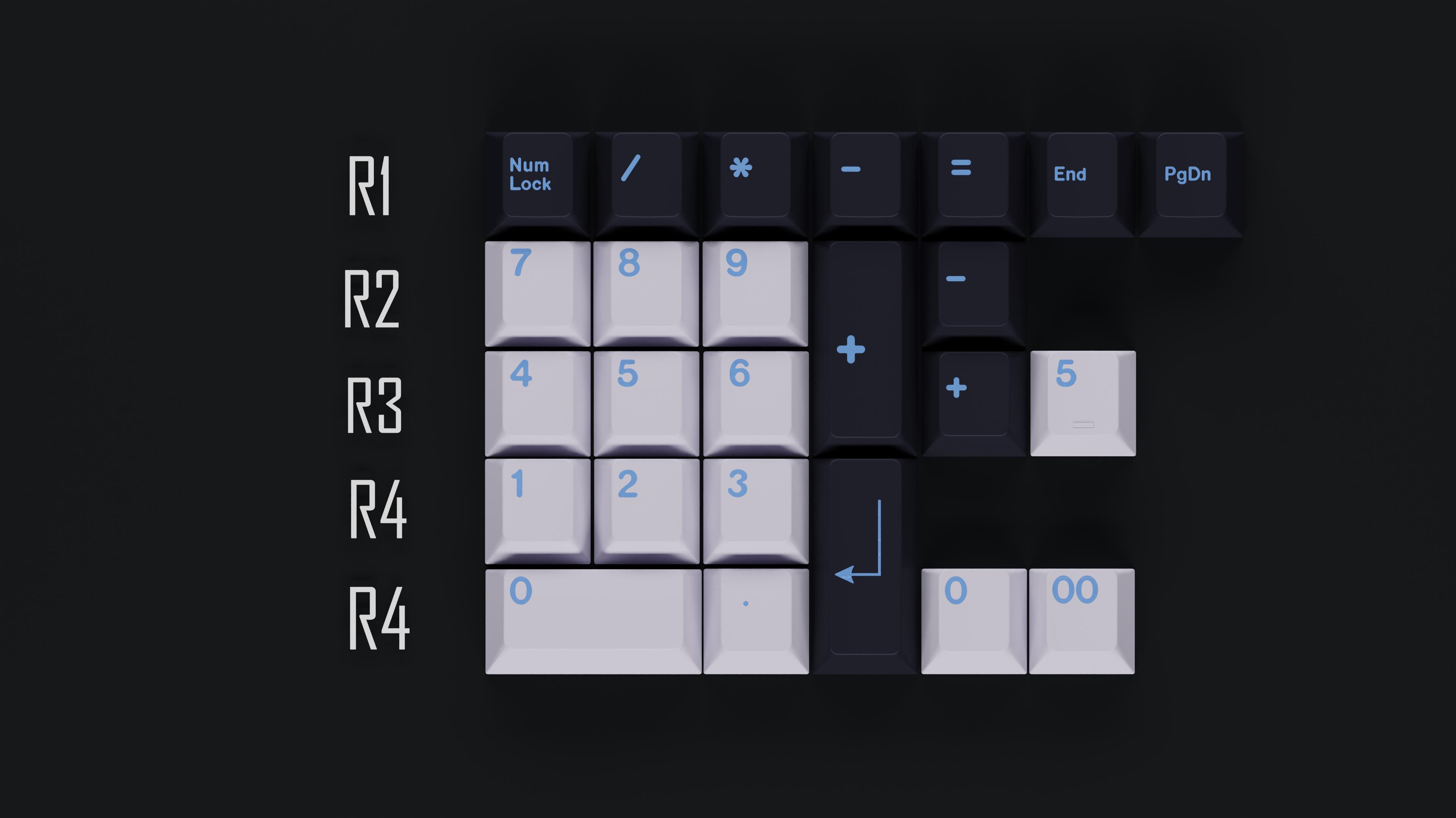 GMK Abyssal ｜ March 1. - March 31. (EU and AU start and end later) image 4