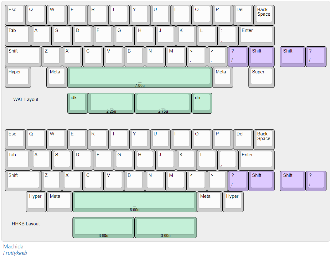 Machida - WKL/HHKB 40% Keyboard - March 11th to April 2nd image 17