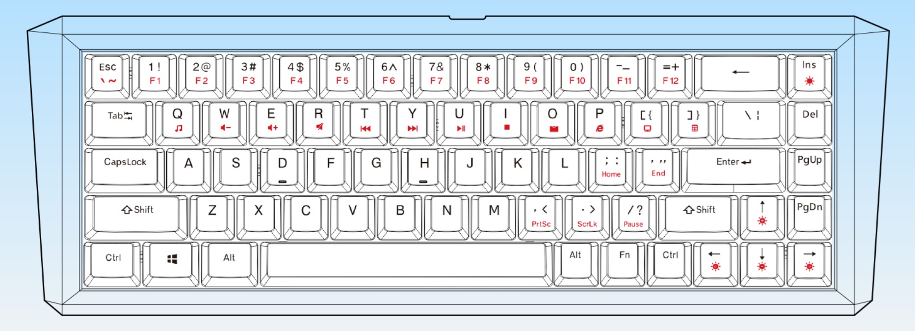 Hummingbird (65%+ Kit with HE Internals) | GB Start image 23