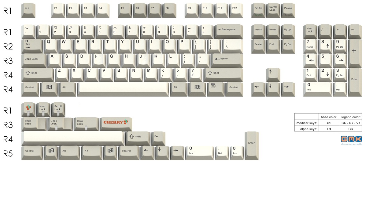 GMK GEEKHACK Pack - OVER