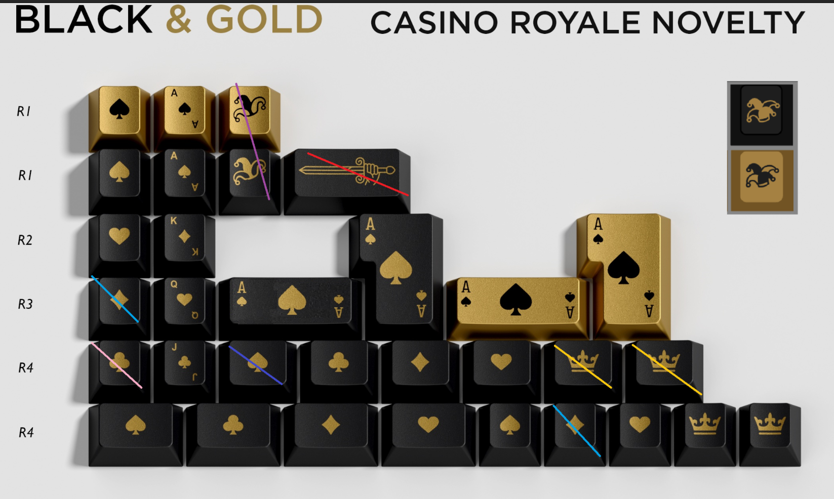 GMK CYL Black & Gold | GB live 'til 20th March - New deskmats/renders! image 43