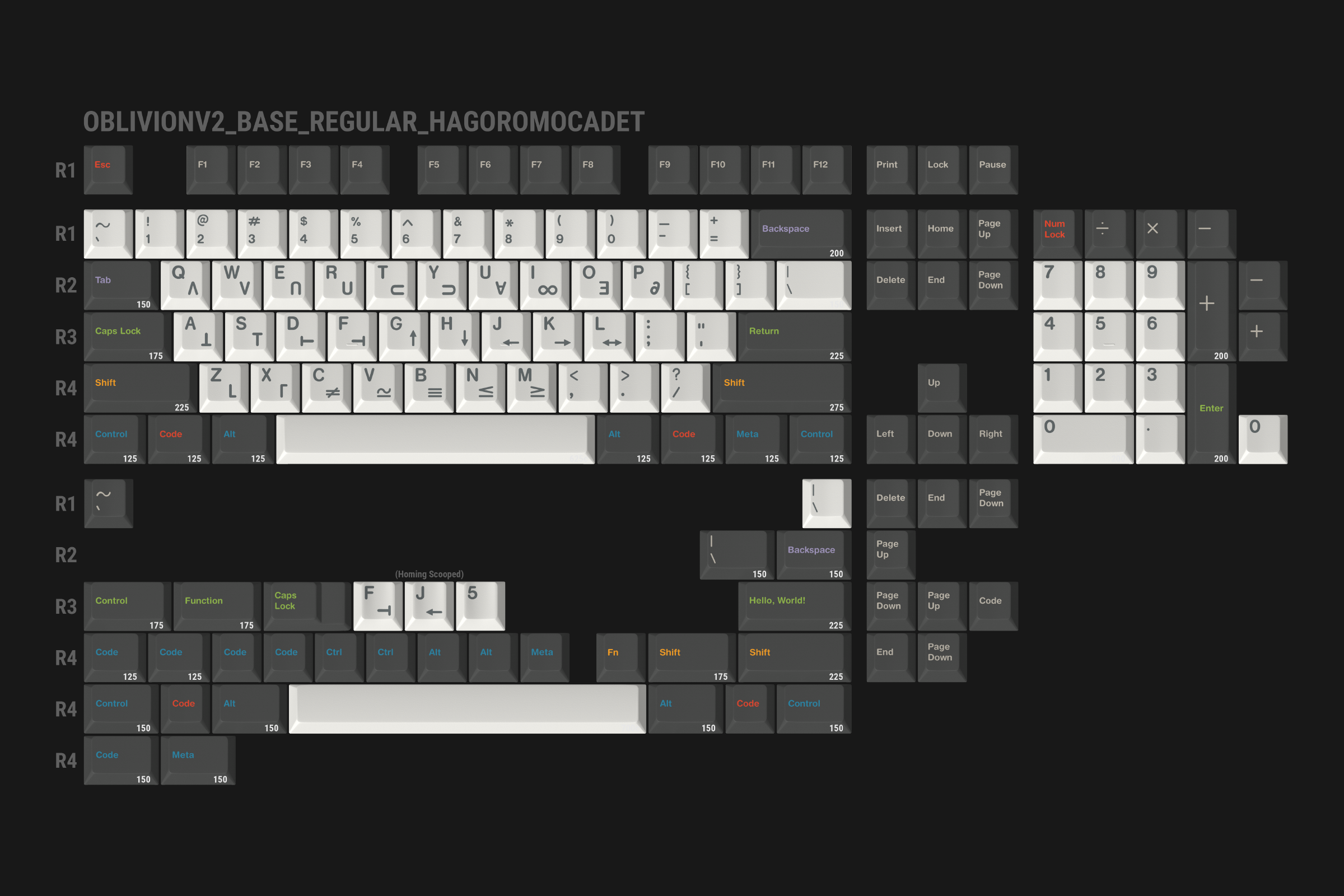 GMK Oblivion V2 - Orders Open - 10% Discount ACTIVE image 12