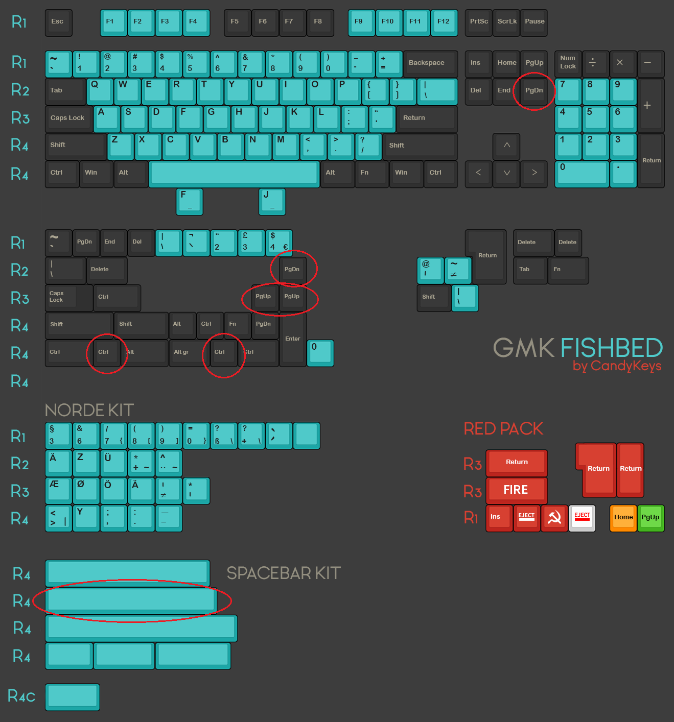 GMK Fishbed image 5