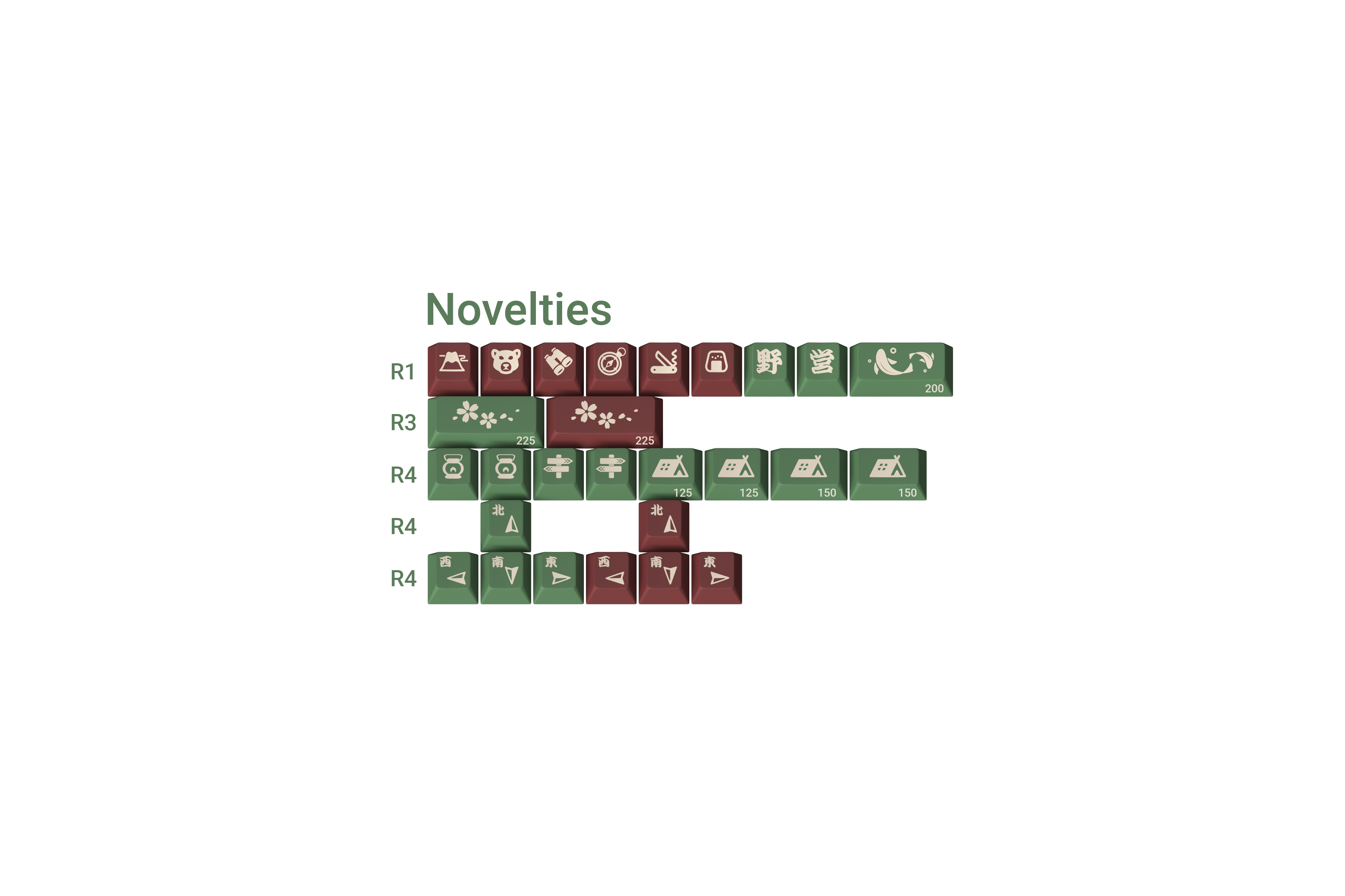 GMK Camping r2 (shipped) image 10