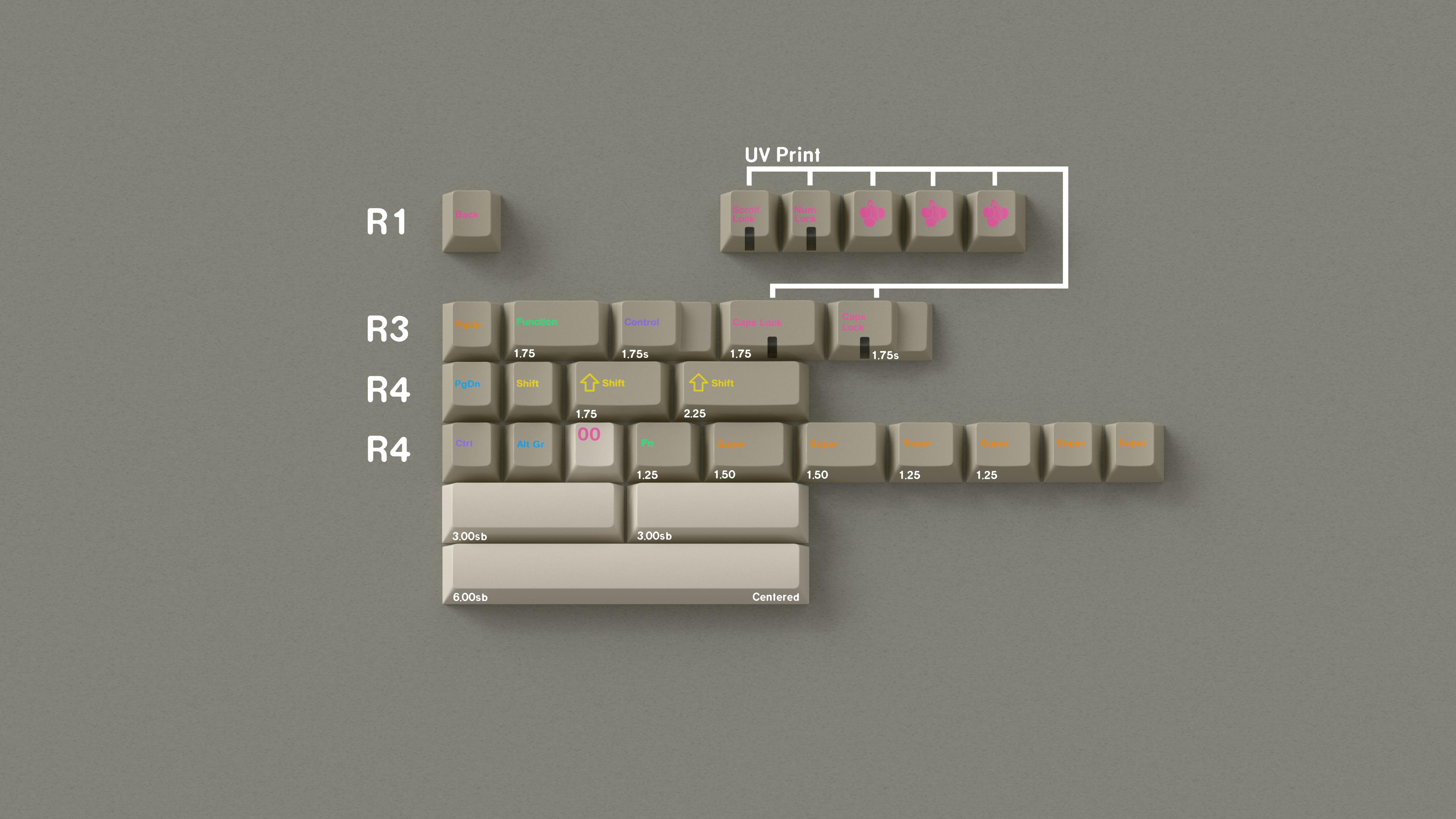 GMK Combobreaker image 2