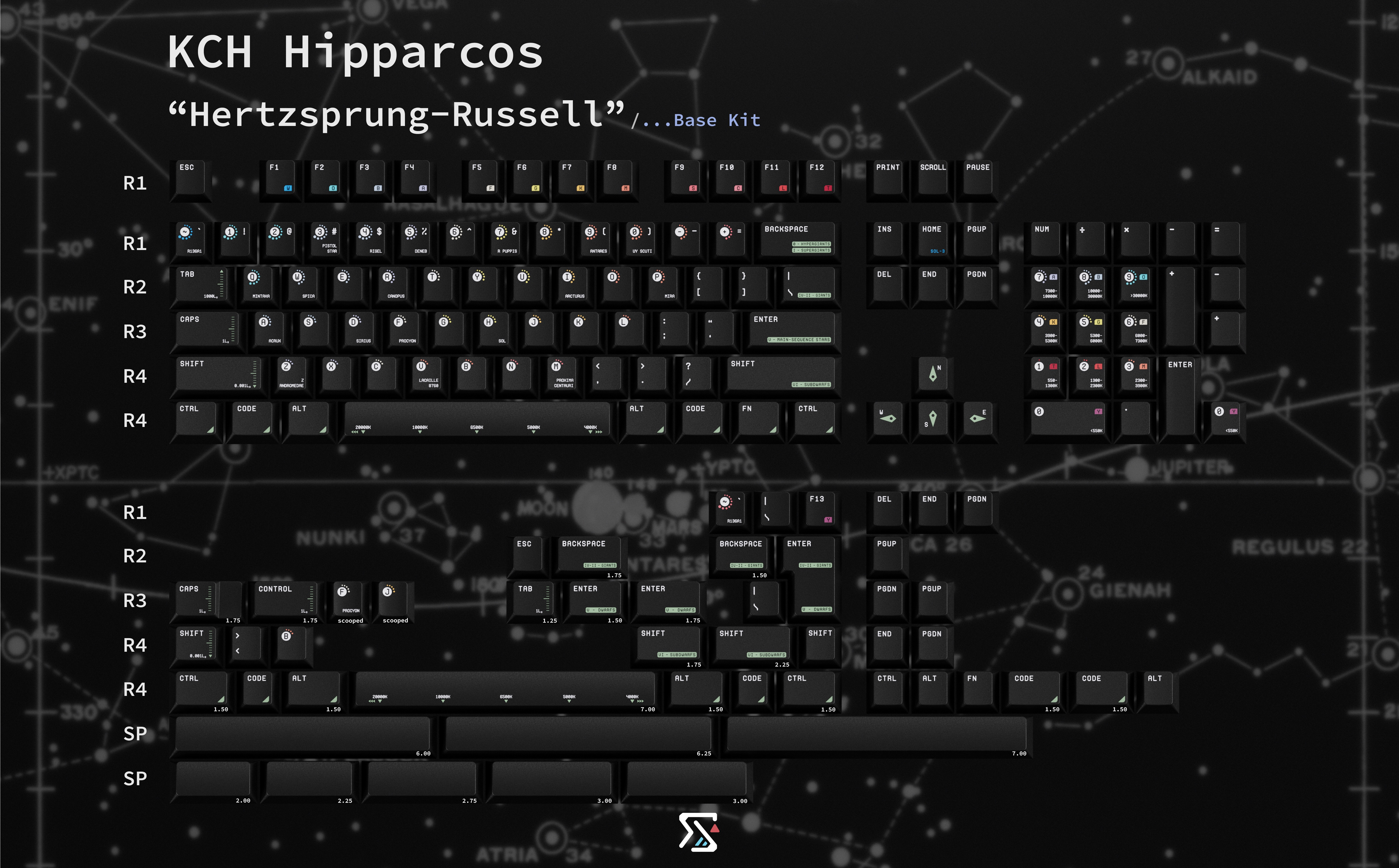 KCH (Keyreative) Hipparcos - now in stock! image 2