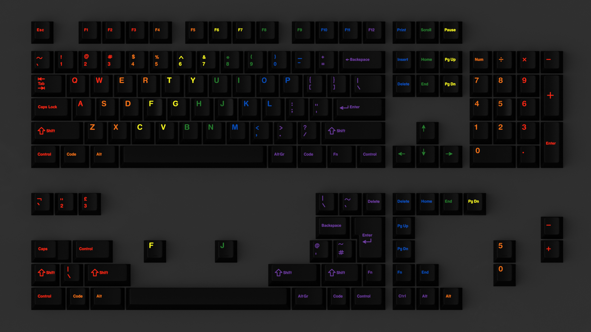 GMK Midnight Rainbow - Shipping to Vendors July 2021 image 3