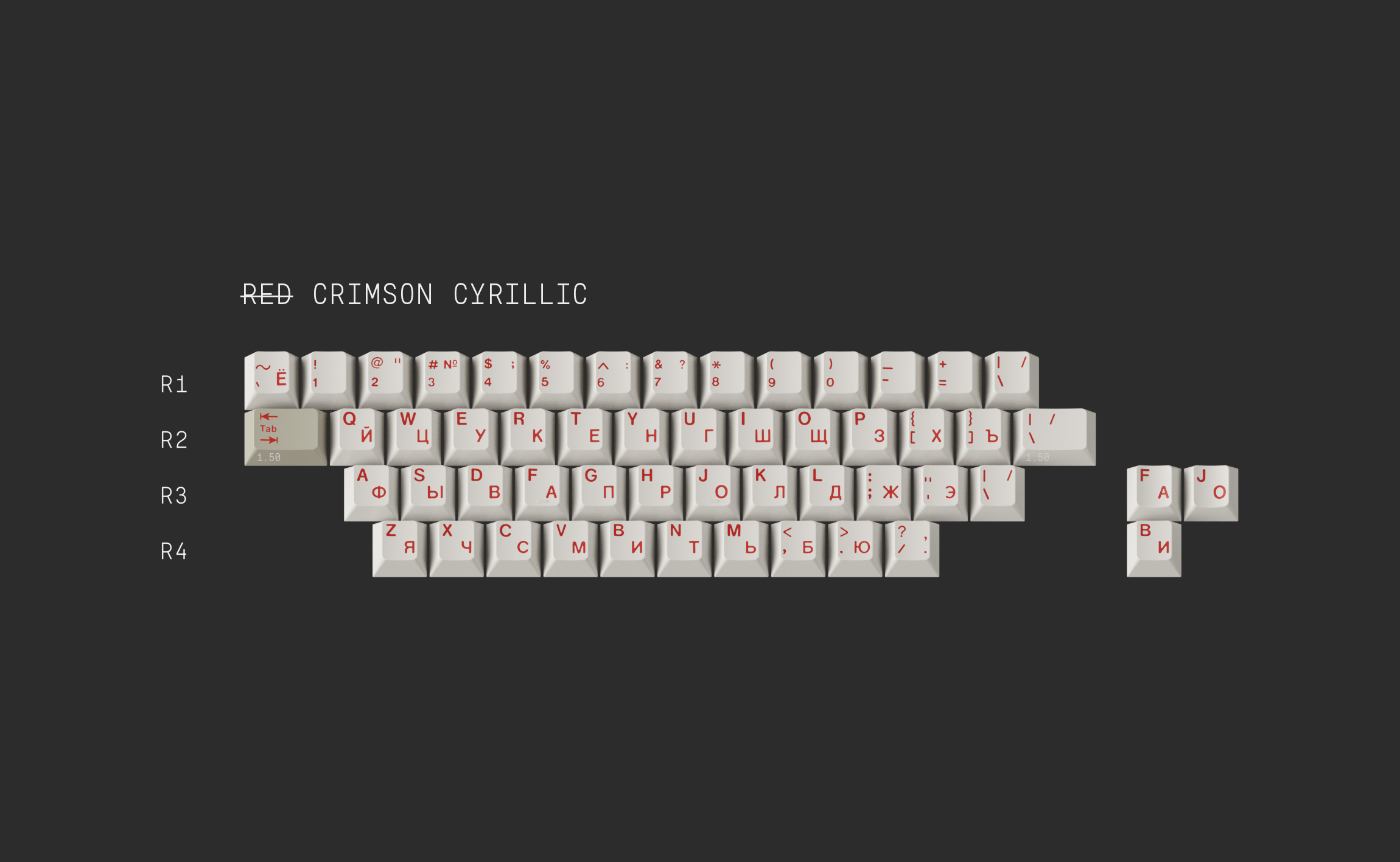 GMK Red Alert - shipping confirmed Jan/Feb 2023! image 6