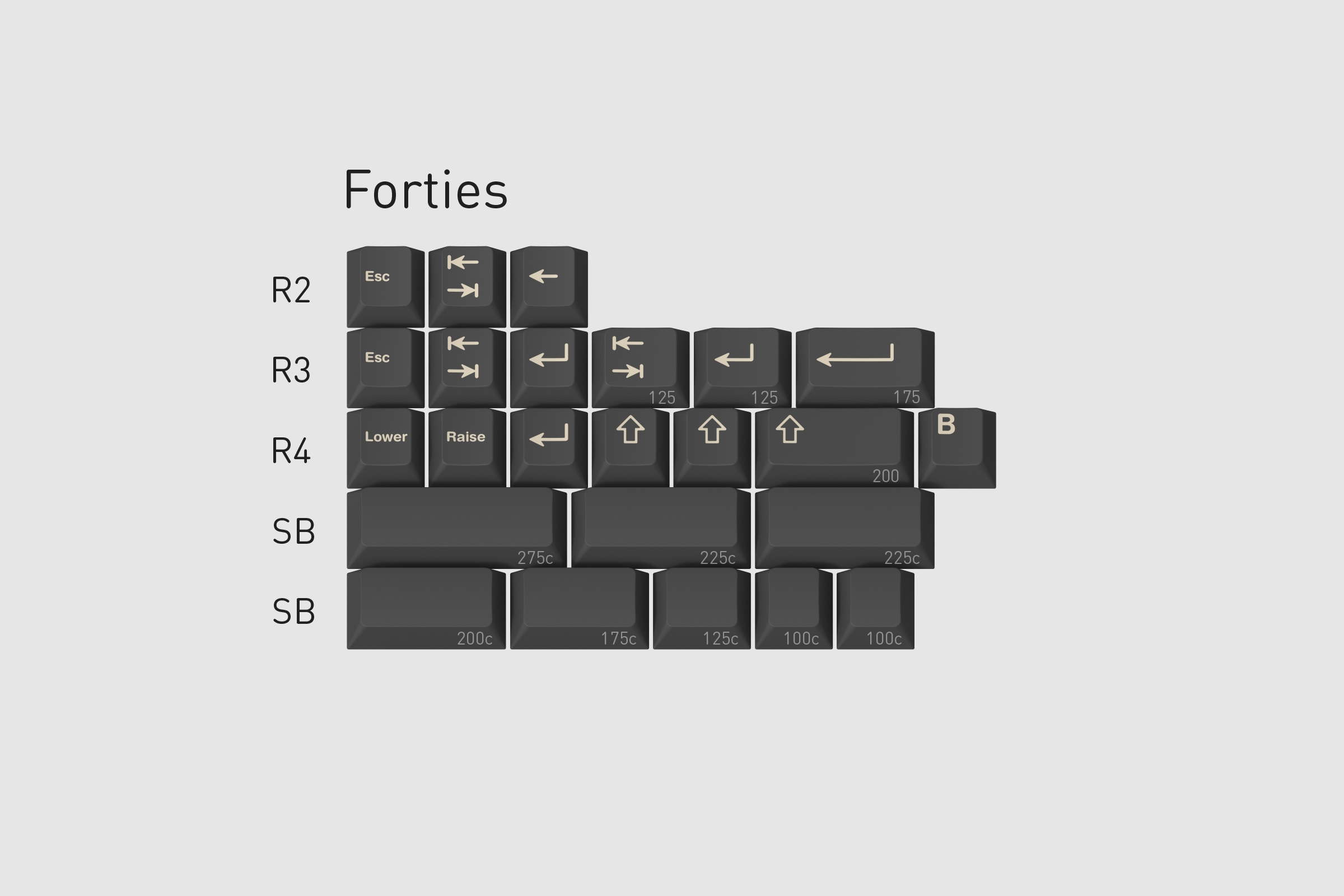 GMK Boneyard (CLOSED) image 3