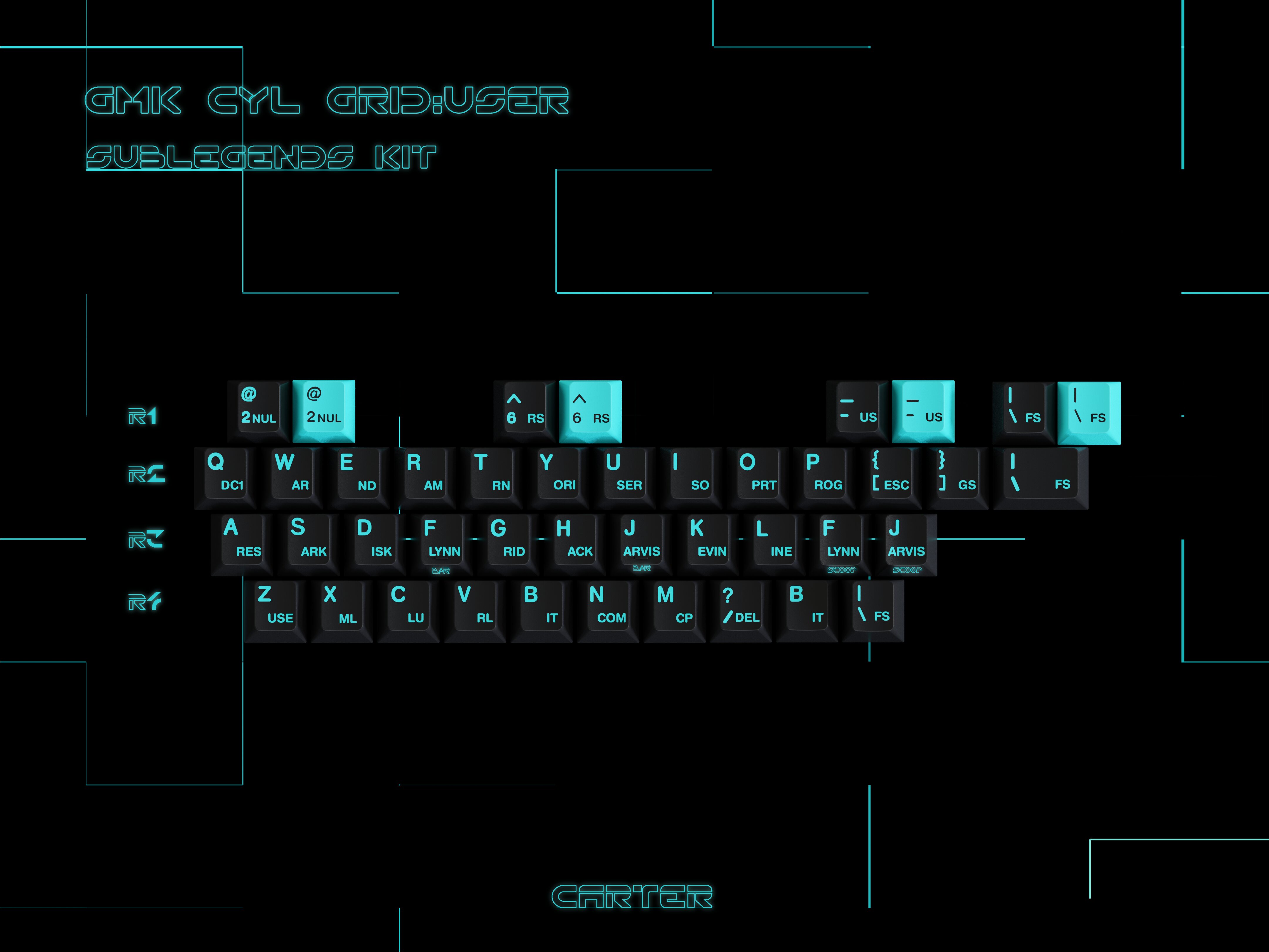 GMK CYL Grid image 7
