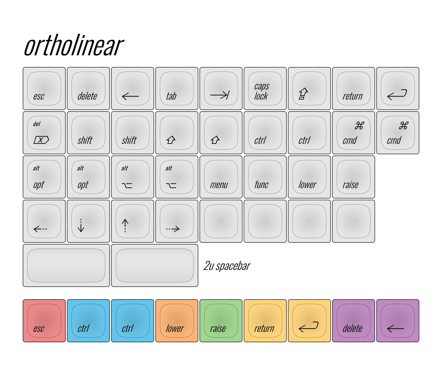 XDA Oblique (complete) image 12