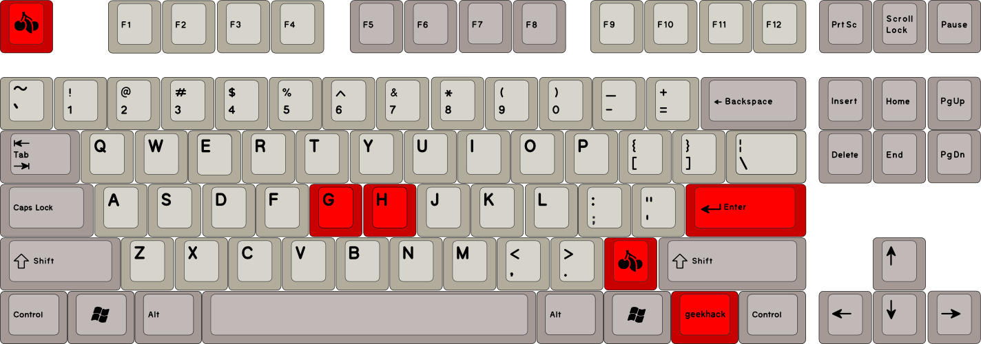 PRICE DROP! -- Red Cherry Set (benefits replica font project!) image 3