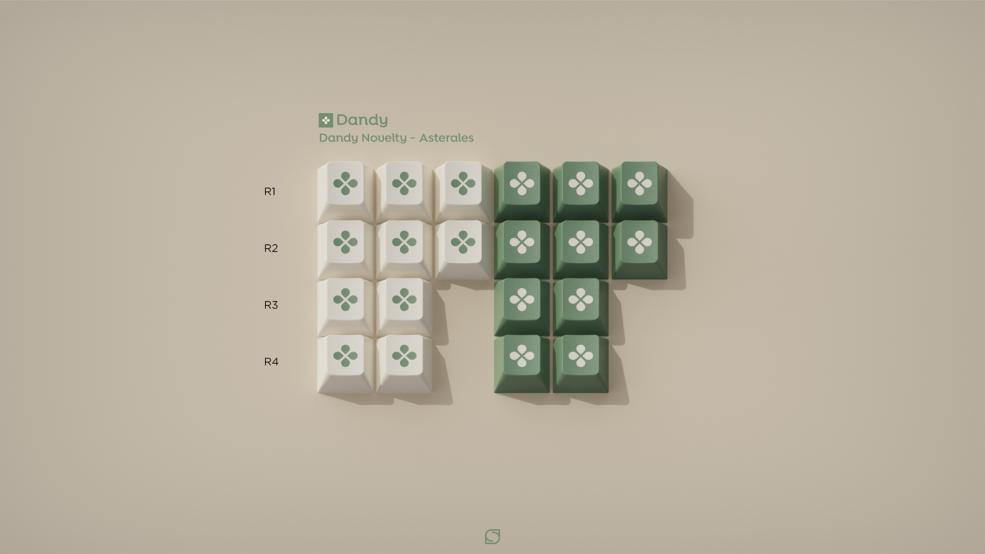 GMK Dandy image 3