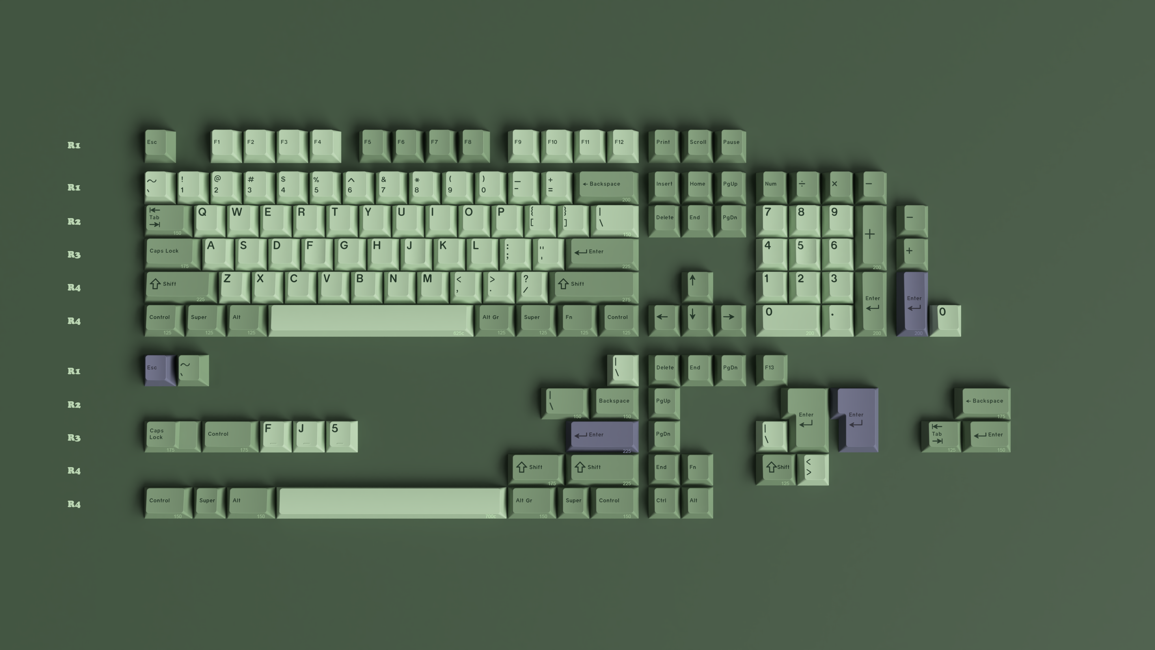 GMK Zooted - Delivering. Extras available now/soon! image 3