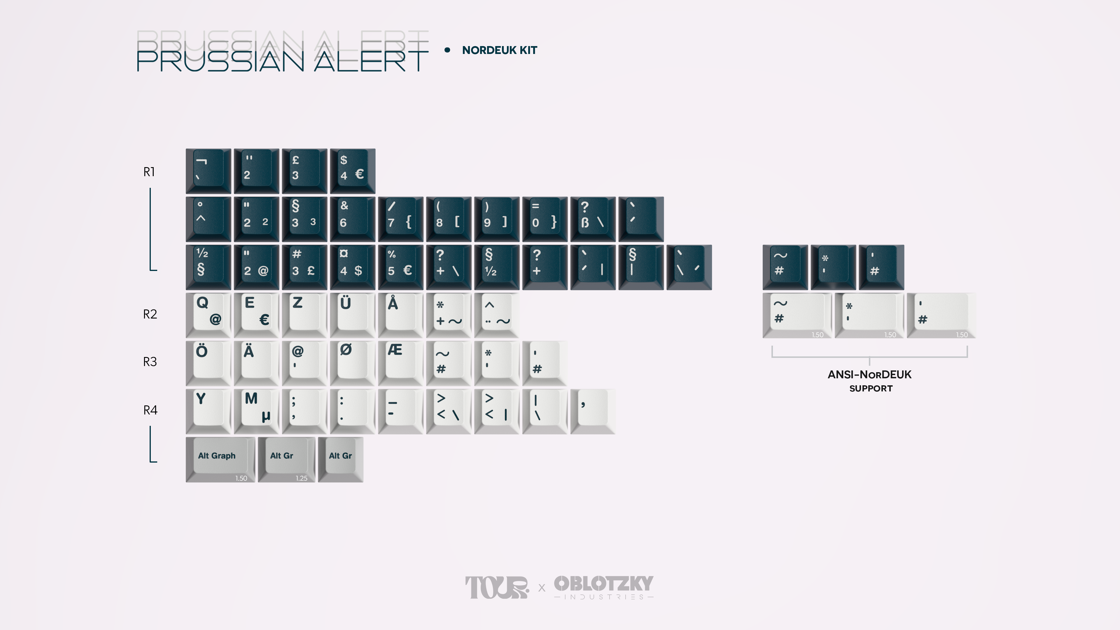 GMK CYL Prussian Alert | May 15th - June 12th image 6