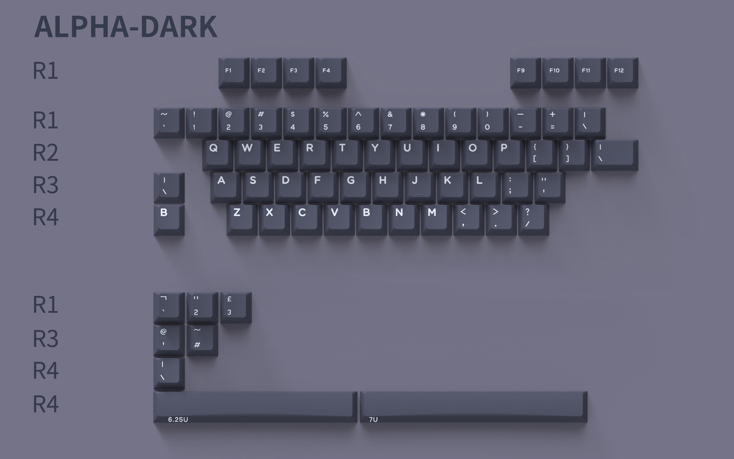 DMK x ZERO-G SUTDIO MIDNIGHT Themed Keycap，Three days until the end of GB! image 10