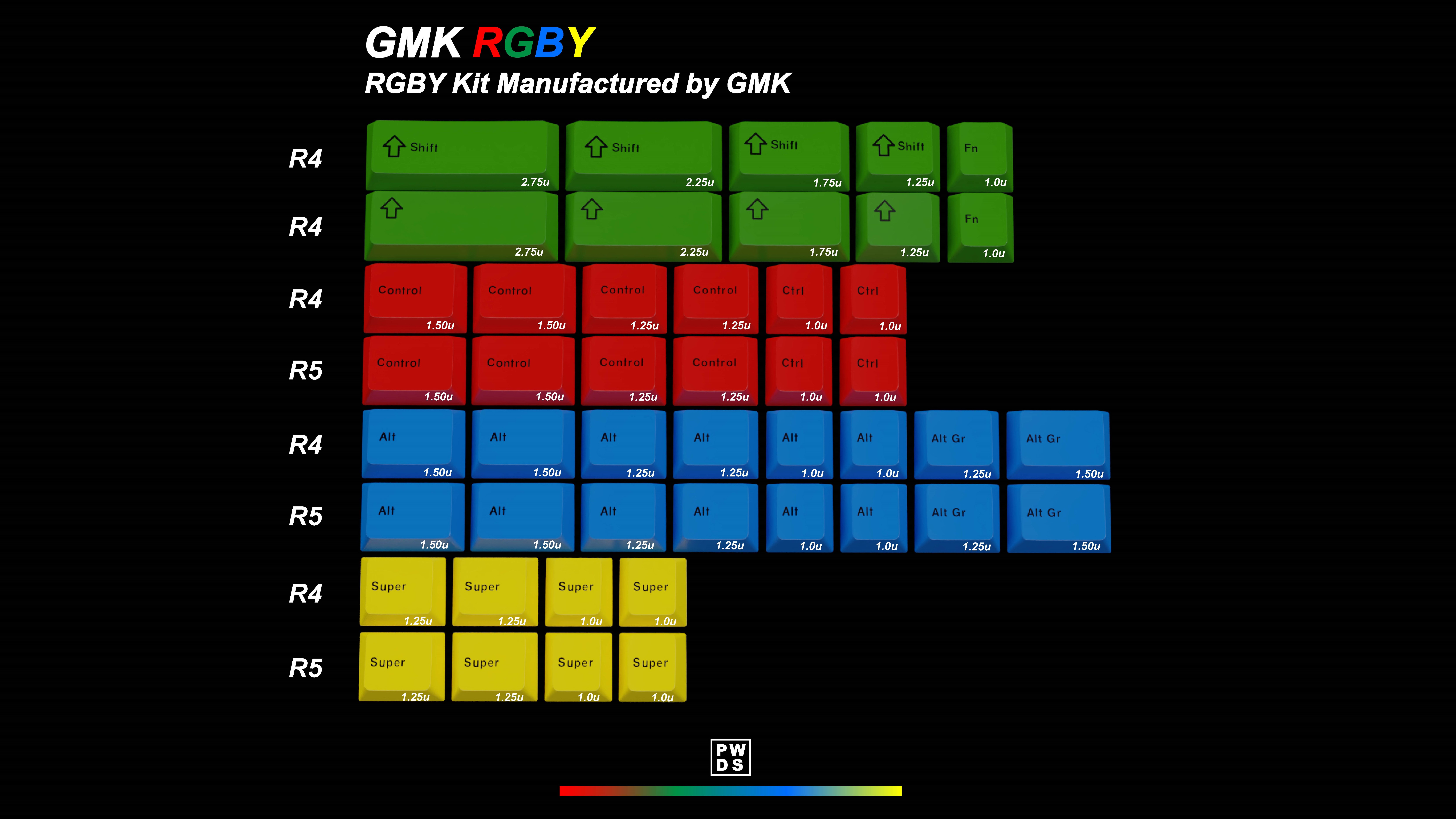 RGBYK 2022 (Group buy closed) image 2