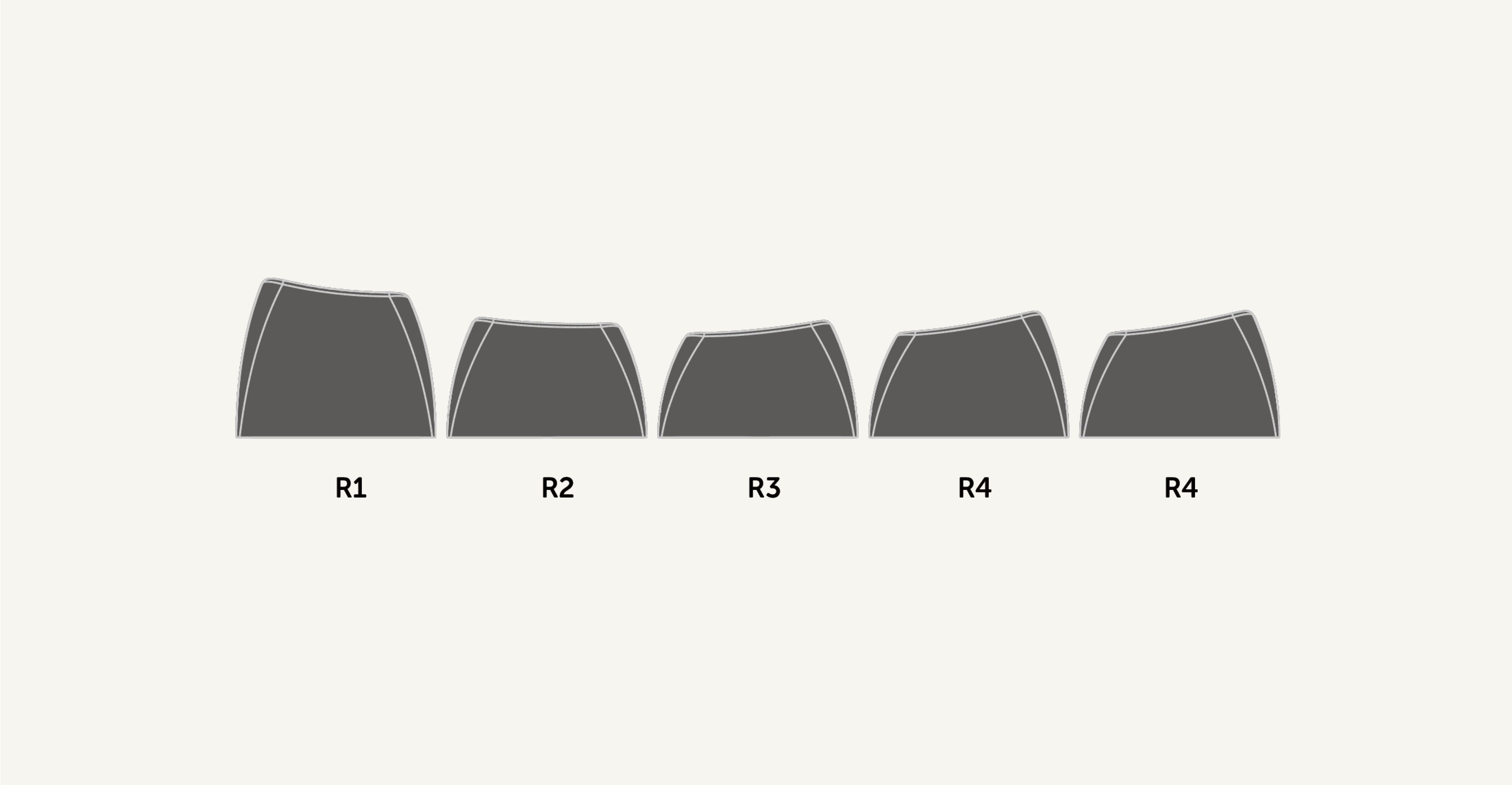 oitsso Bite65 Keyboard & keycaps image 26