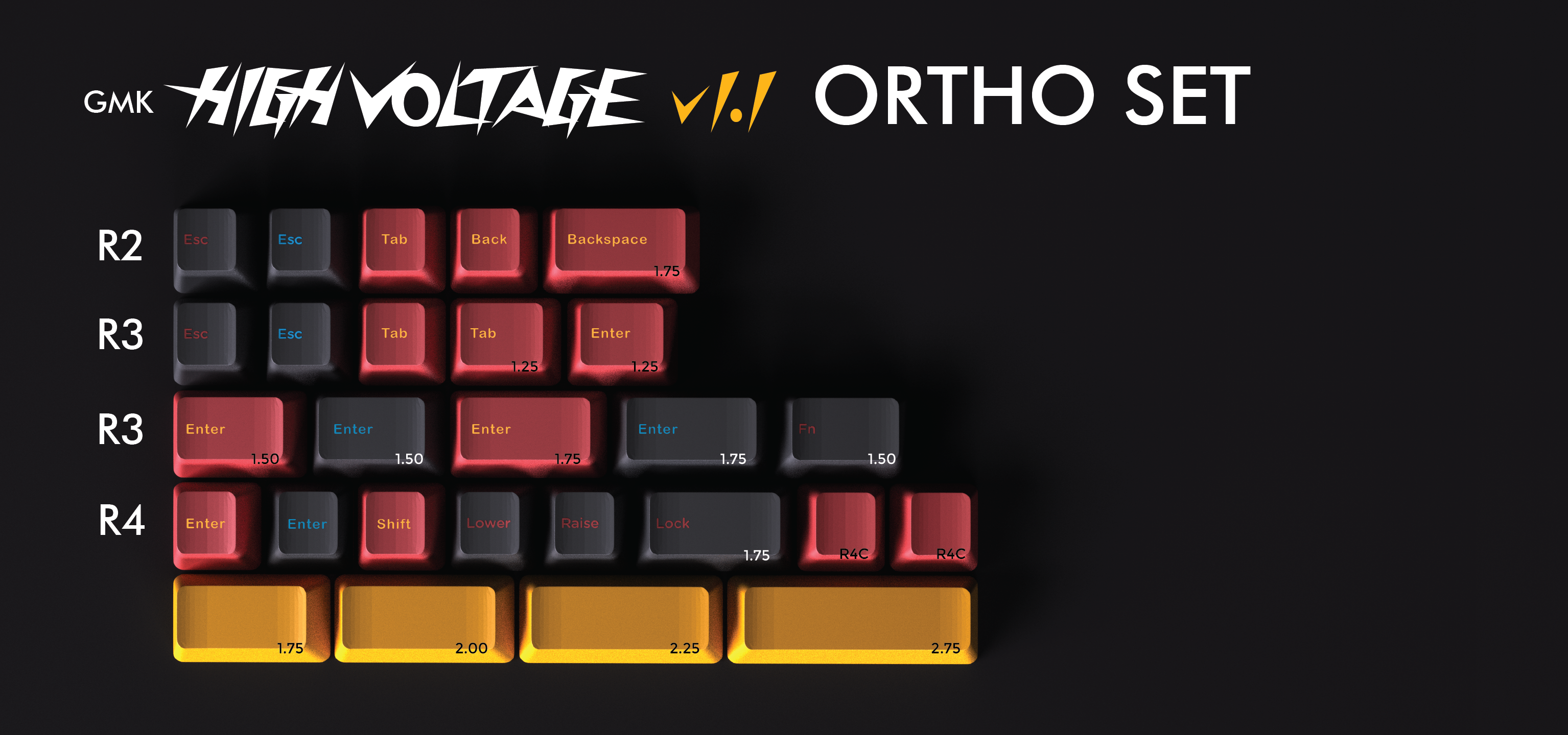 GMK High Voltage [LIVE NOW] image 7