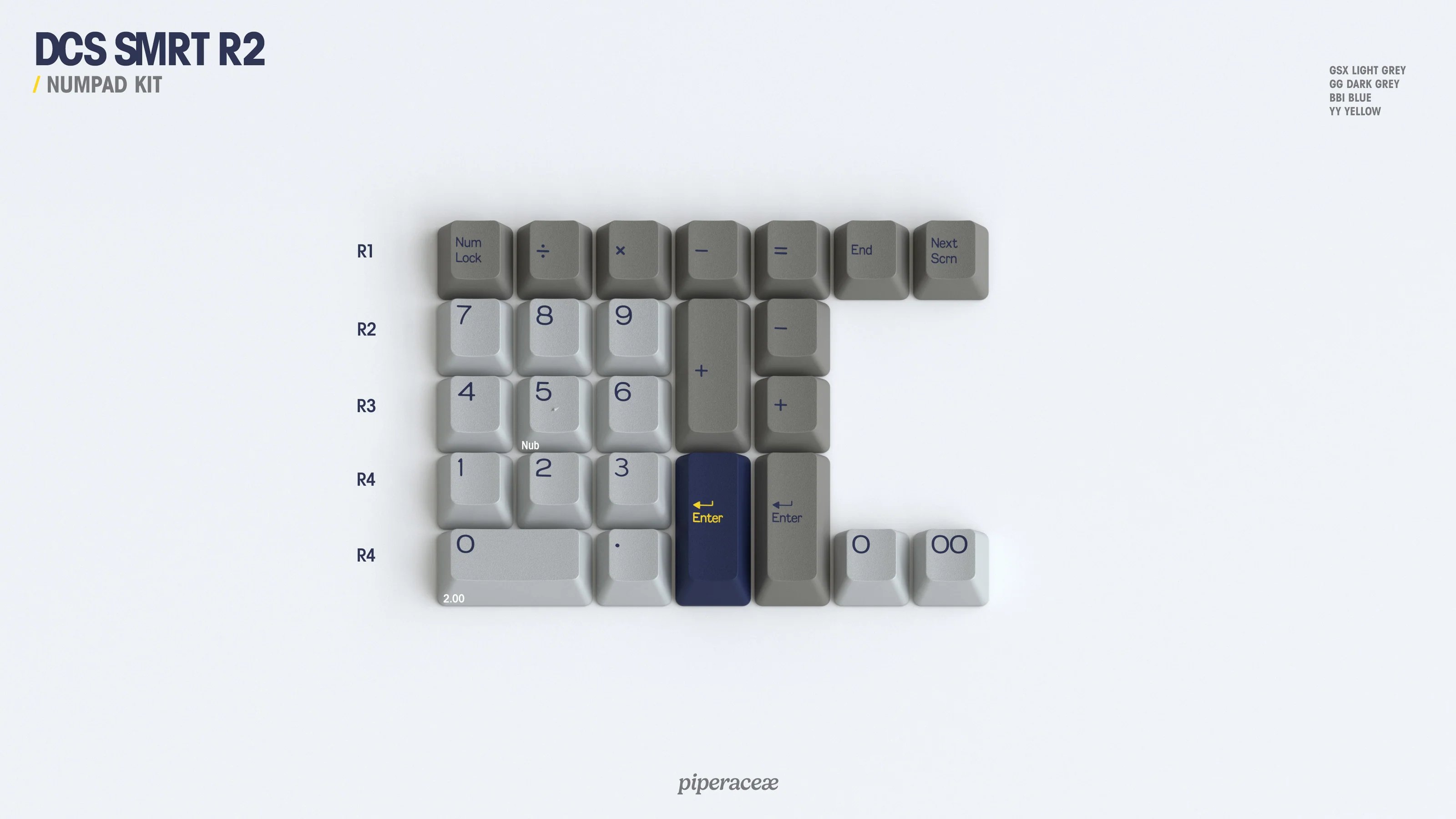 Numpad