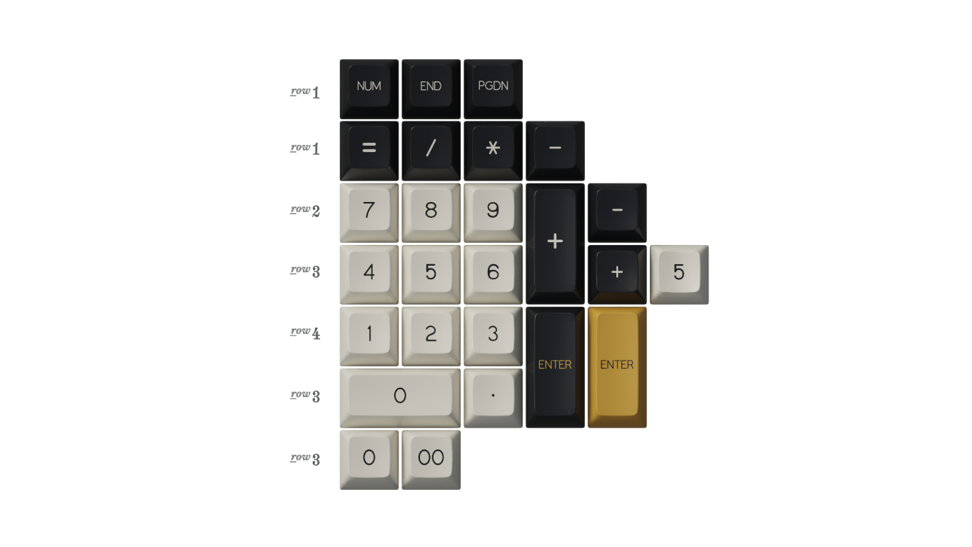 SA Maestro Uniform R3 & Sculpted - Shipping! image 8