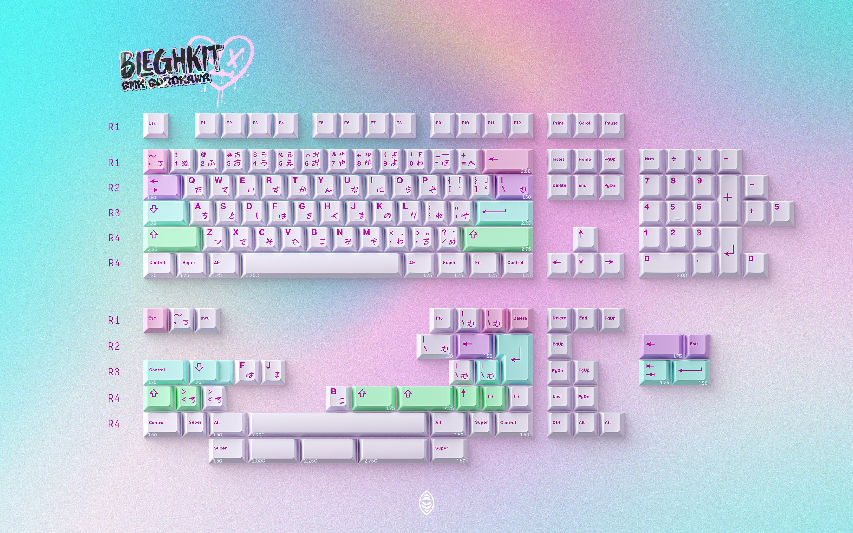 GMK CYL Gurokawa - GB AUG 8th - New deskmat, renders and novelty tweaks! image 2