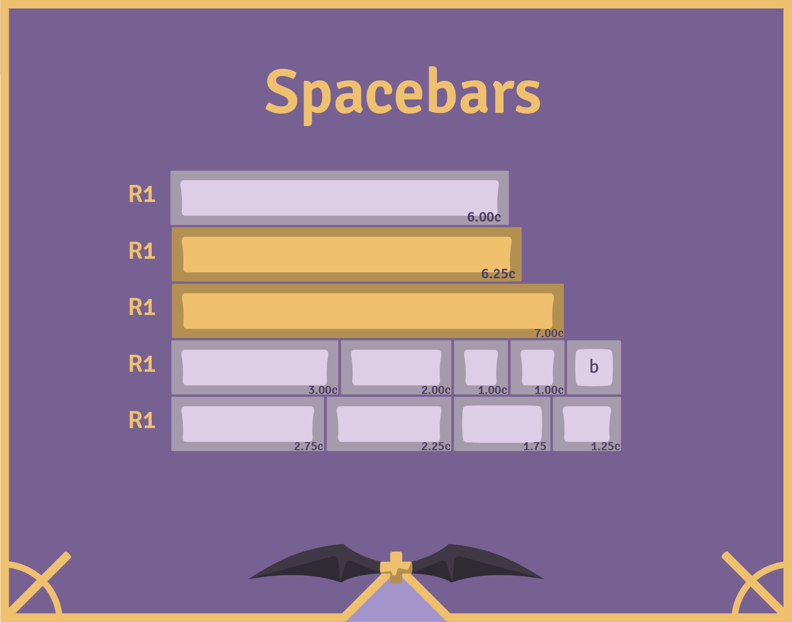 KAT Lich - Shipping from NovelKeys and MyKeyboard! image 13