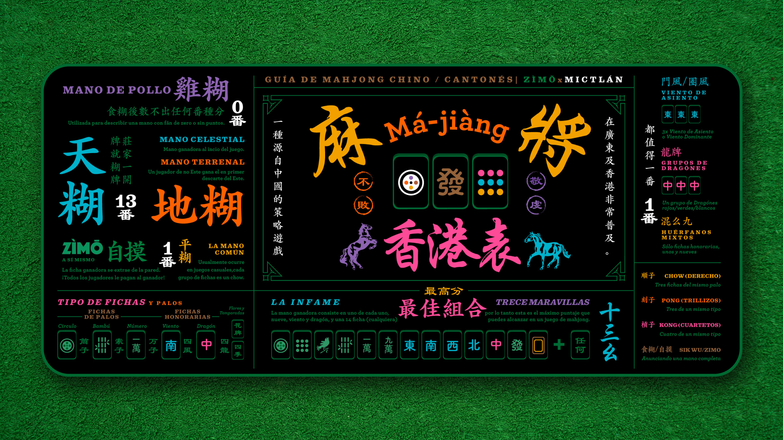 GMK Zìmō「自摸」- In Production Queue, Est. Delivery October 2023 image 18