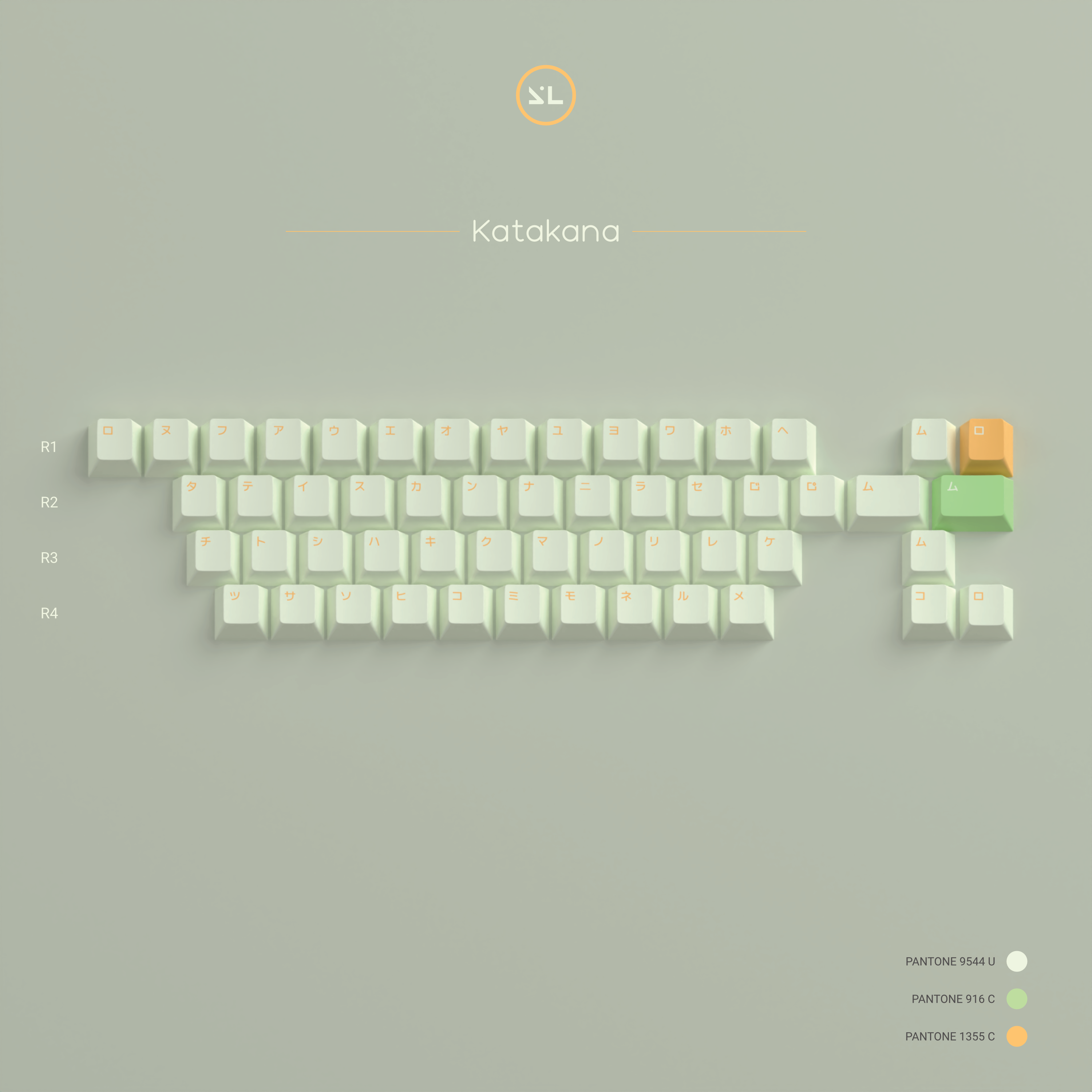 Melon Milk Keycaps | GB LIVE 10 Jan - 15 Feb image 5