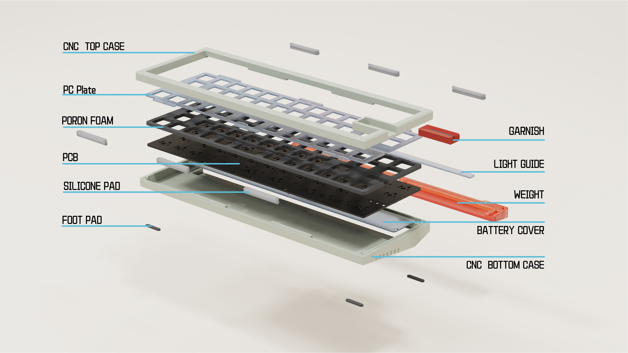 GuangQi 40% - VIA Support Gasket Hot-swappable Wireless Mechanical Keyboard image 17