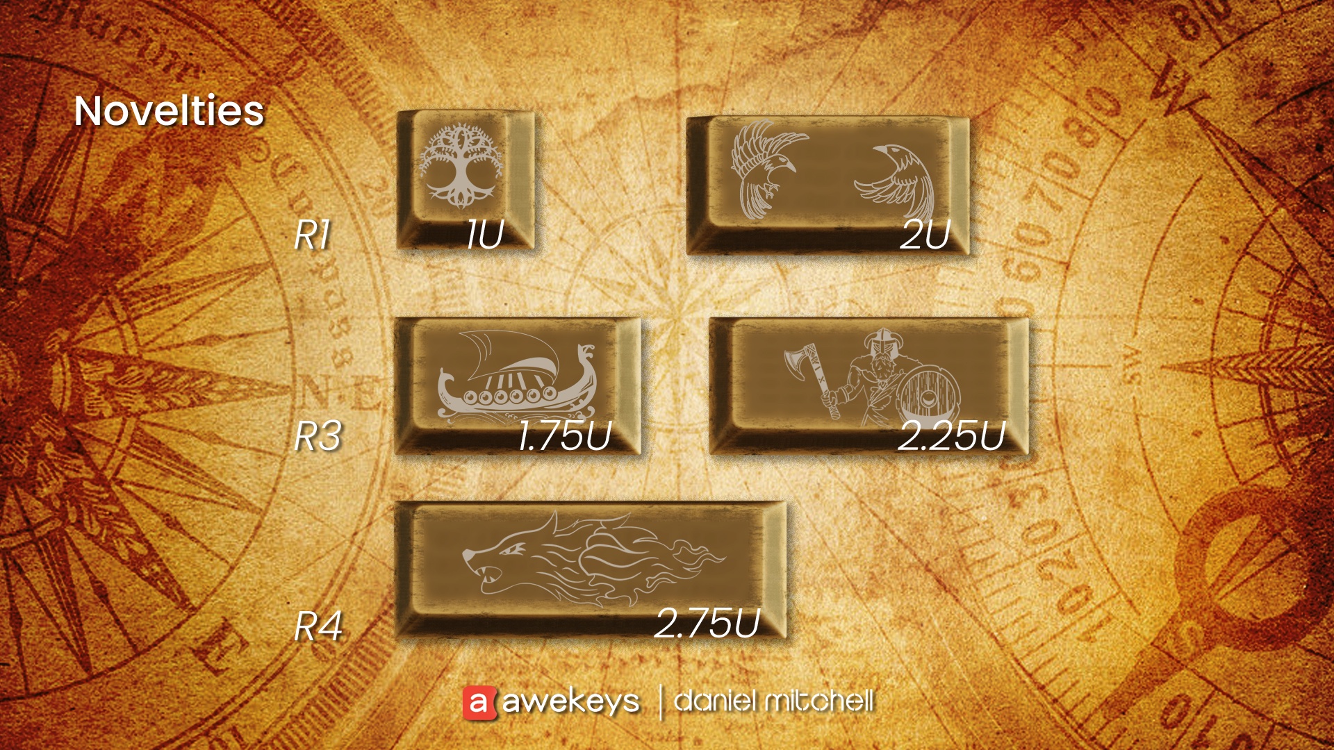 Awekeys Viking Antiques Metal Keycaps - Vendors Updated!(GB on April 25th) image 10