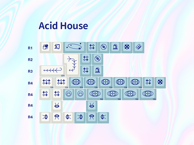 EPBT Acid House & Sweet Girl Keycaps | August 5th to Sept 5th image 20