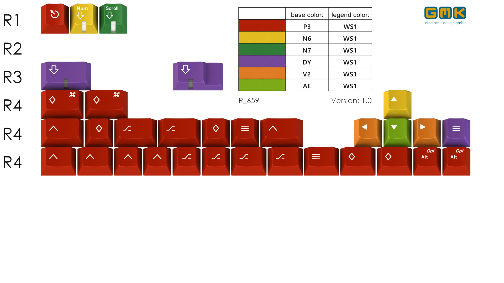 GMK Handarbeit+ Keycap set - Not meet MOQ, Move to interesting check image 9