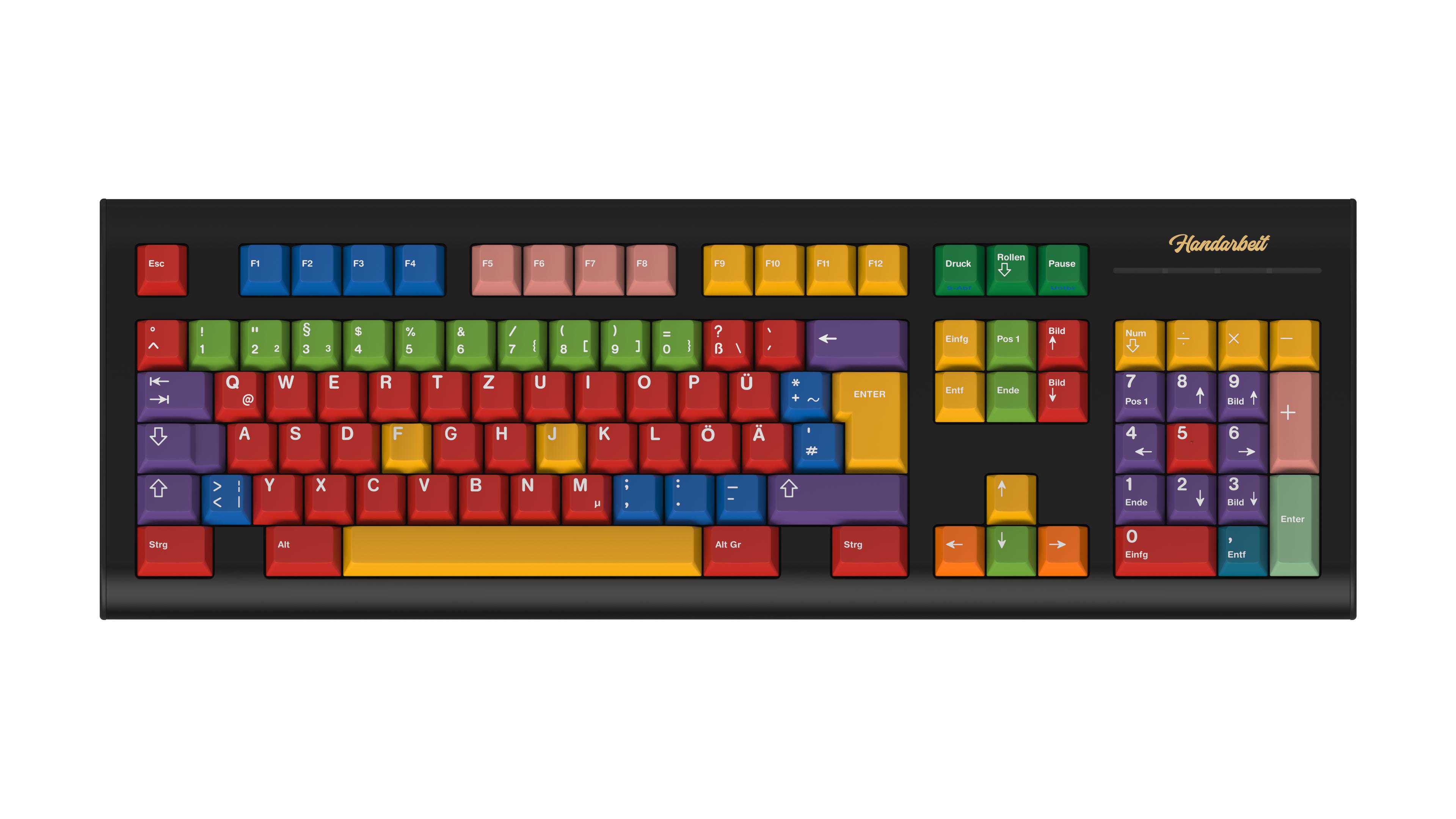 GMK Handarbeit+ Keycap set - Not meet MOQ, Move to interesting check image 2