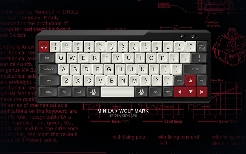 DSA Wolf Mark(Currently Shipping) image 5