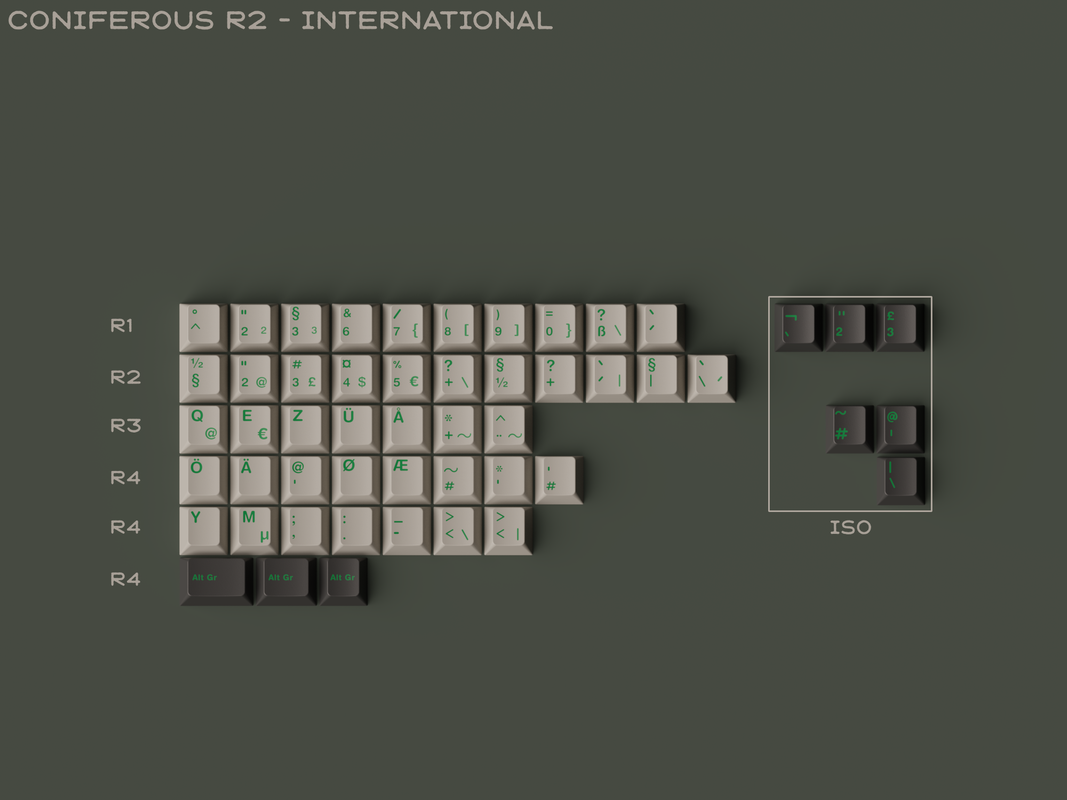 GMK Coniferous R2.5 | Nov 28 - Dec 28 - Delivering! image 9