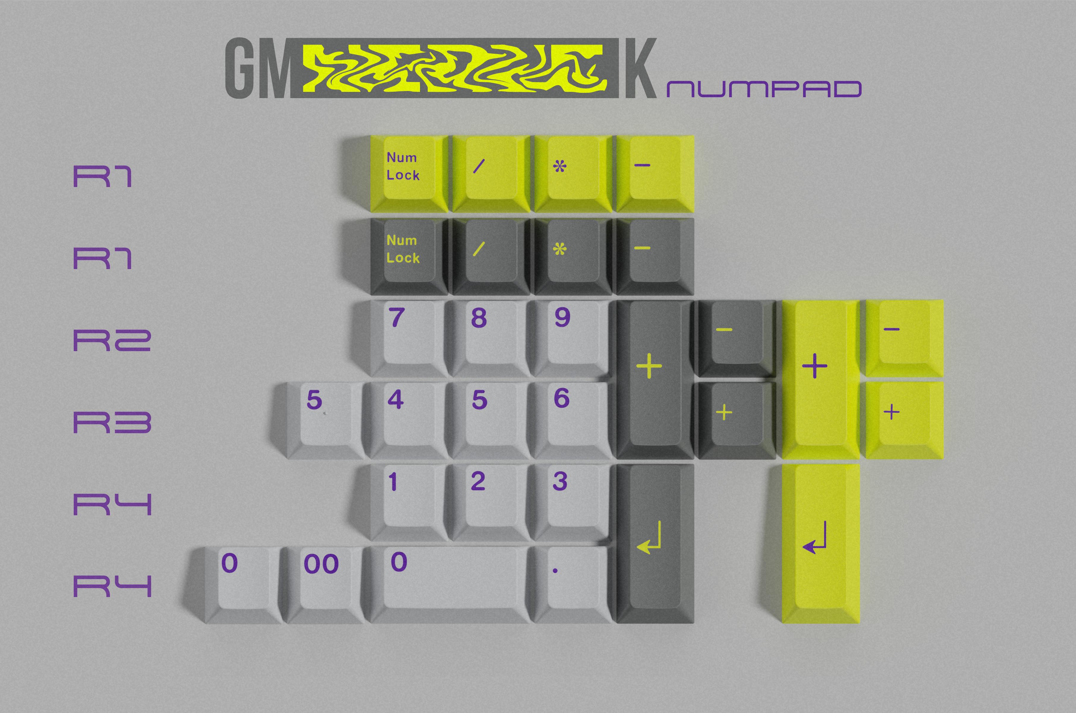 GMK NERVE / GB DATE CONFIRMED AND MORE! image 5