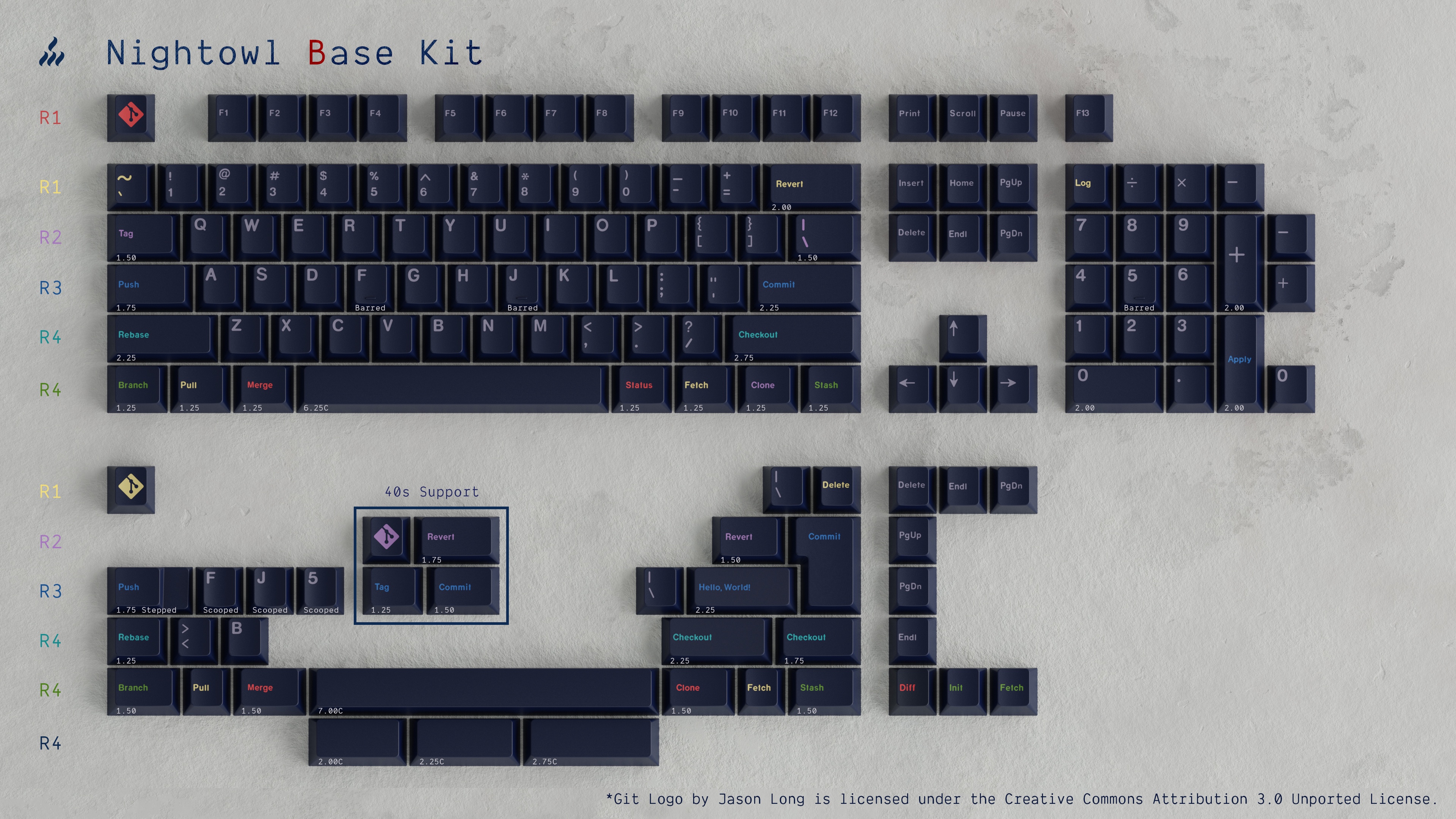 GMK CYL Nightowl image 2