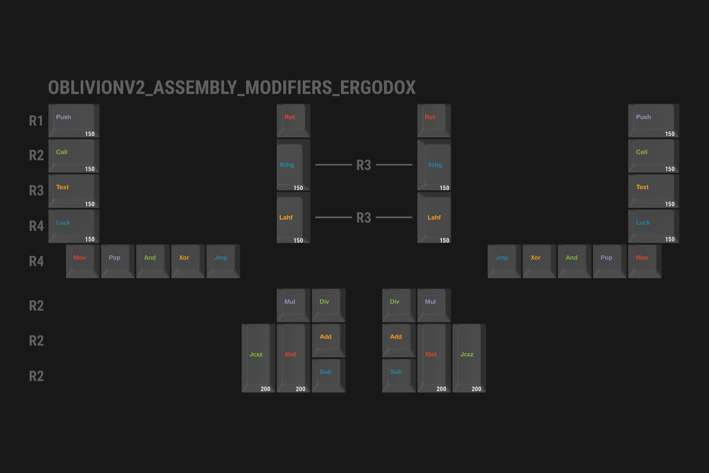 GMK Oblivion V2 - Orders Open - 10% Discount ACTIVE image 134