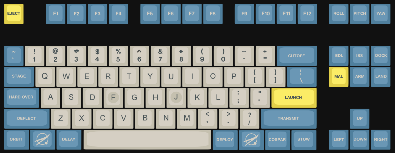 Cospar SA - CANCELED image 21