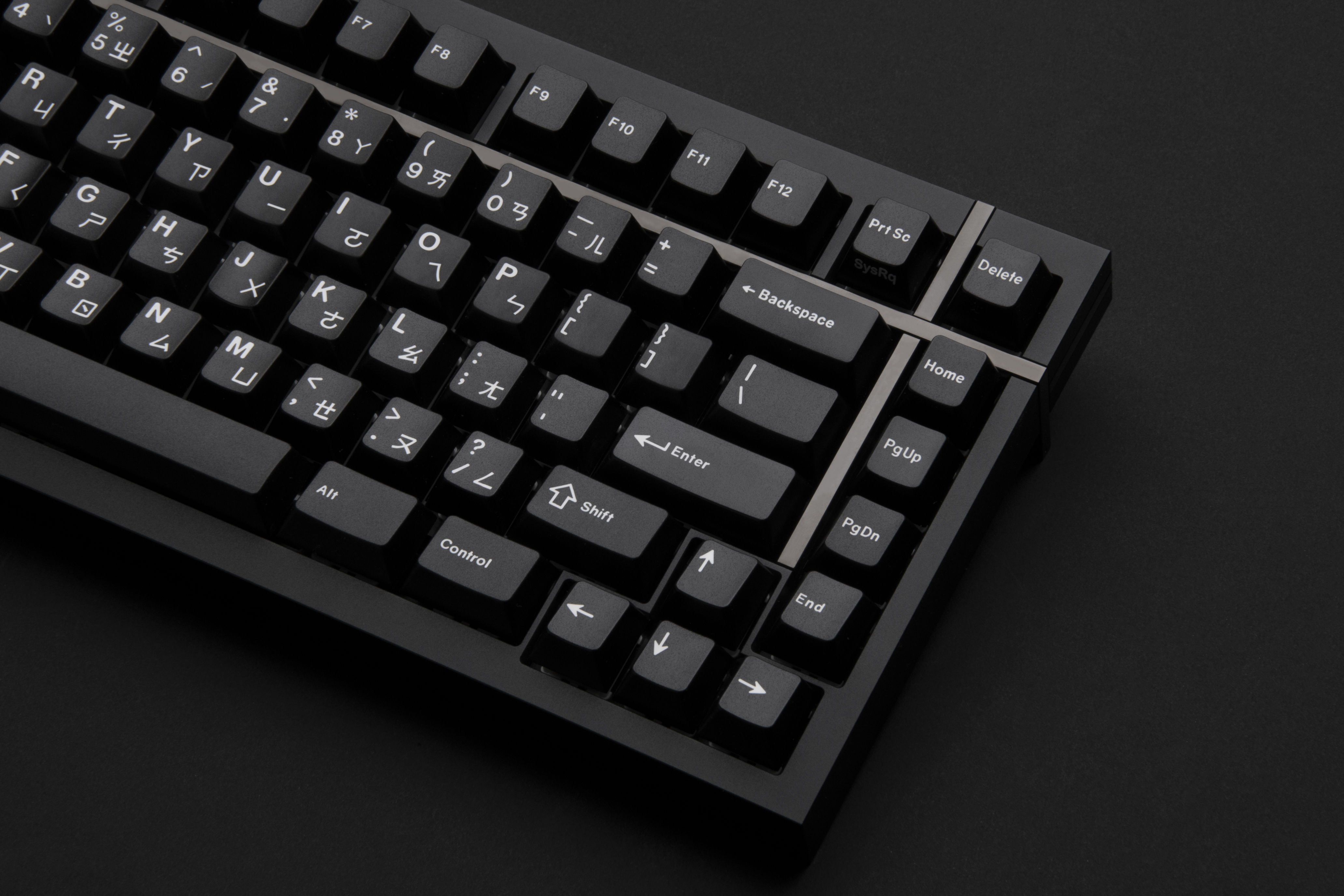 BOX75: A 75% Keyboard. A Box that Provokes. 01.22 - 02.19 [Typetest Update] image 5