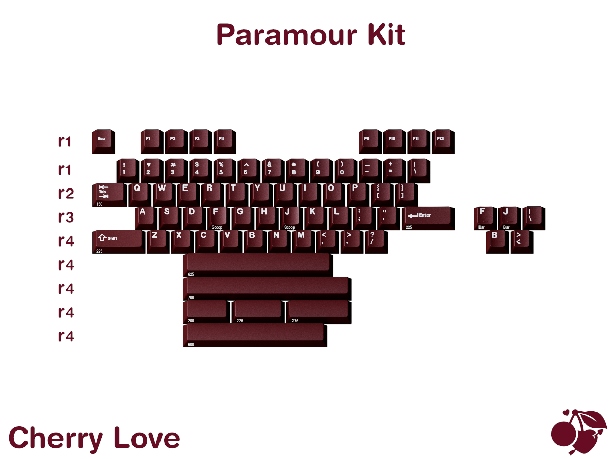 GMK CYL Cherry Love - GB Dates, Pricing, Kitting Updated image 3