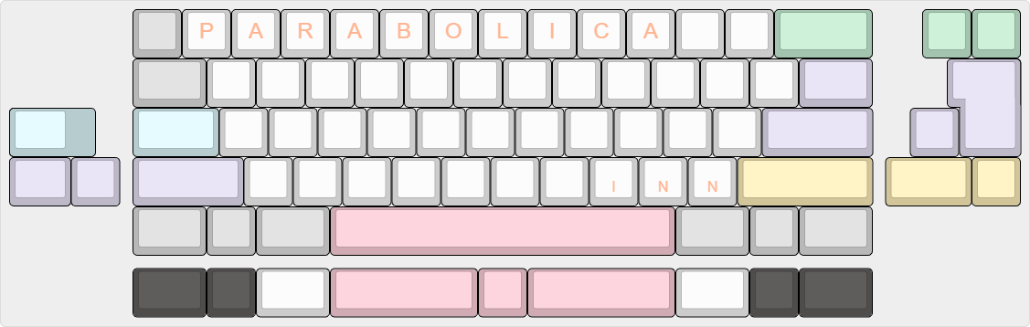 Parabolica60 - iNN Studio | GB Date Updated! image 2