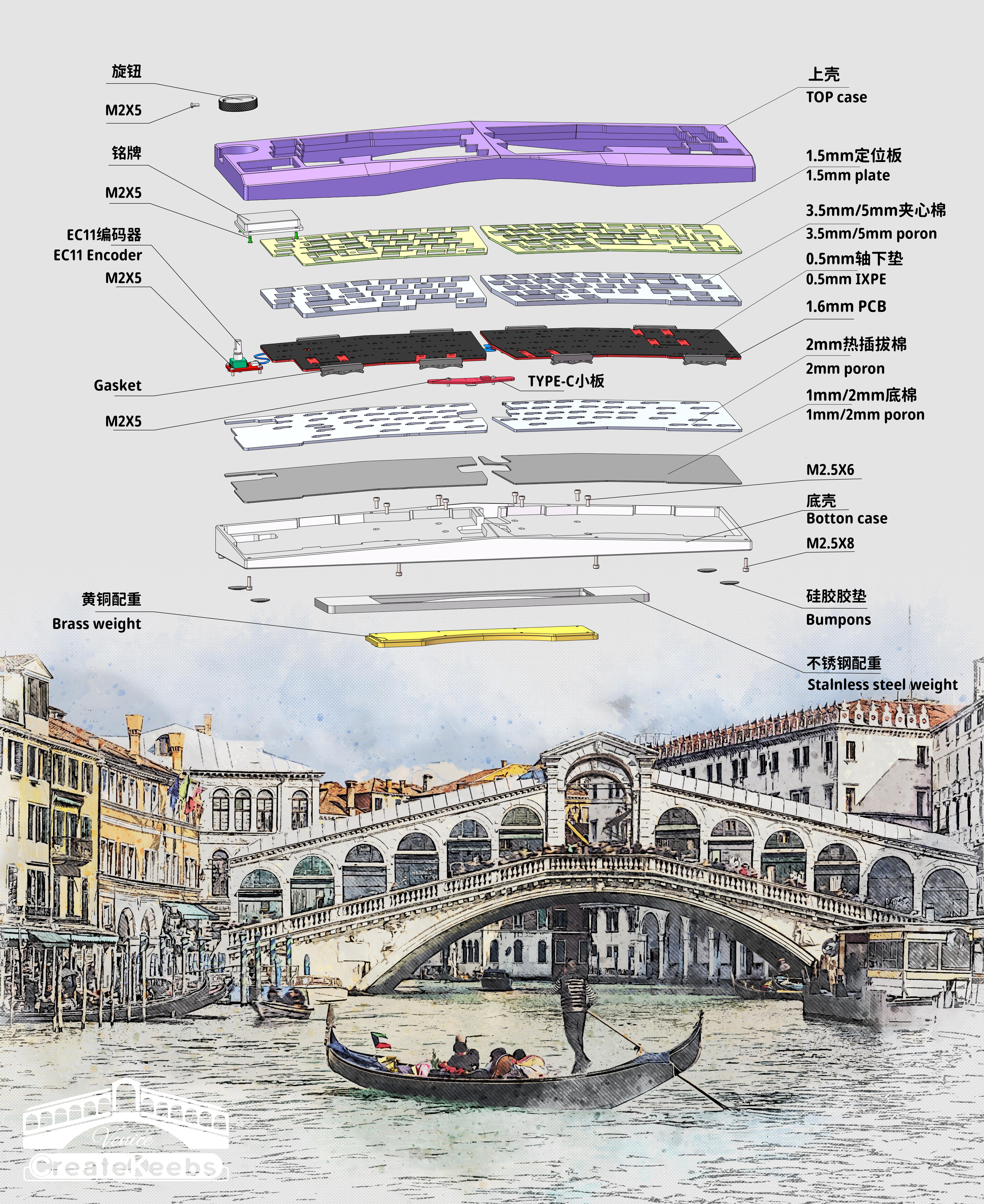 Venice Rialto,live start from Mid-February image 16