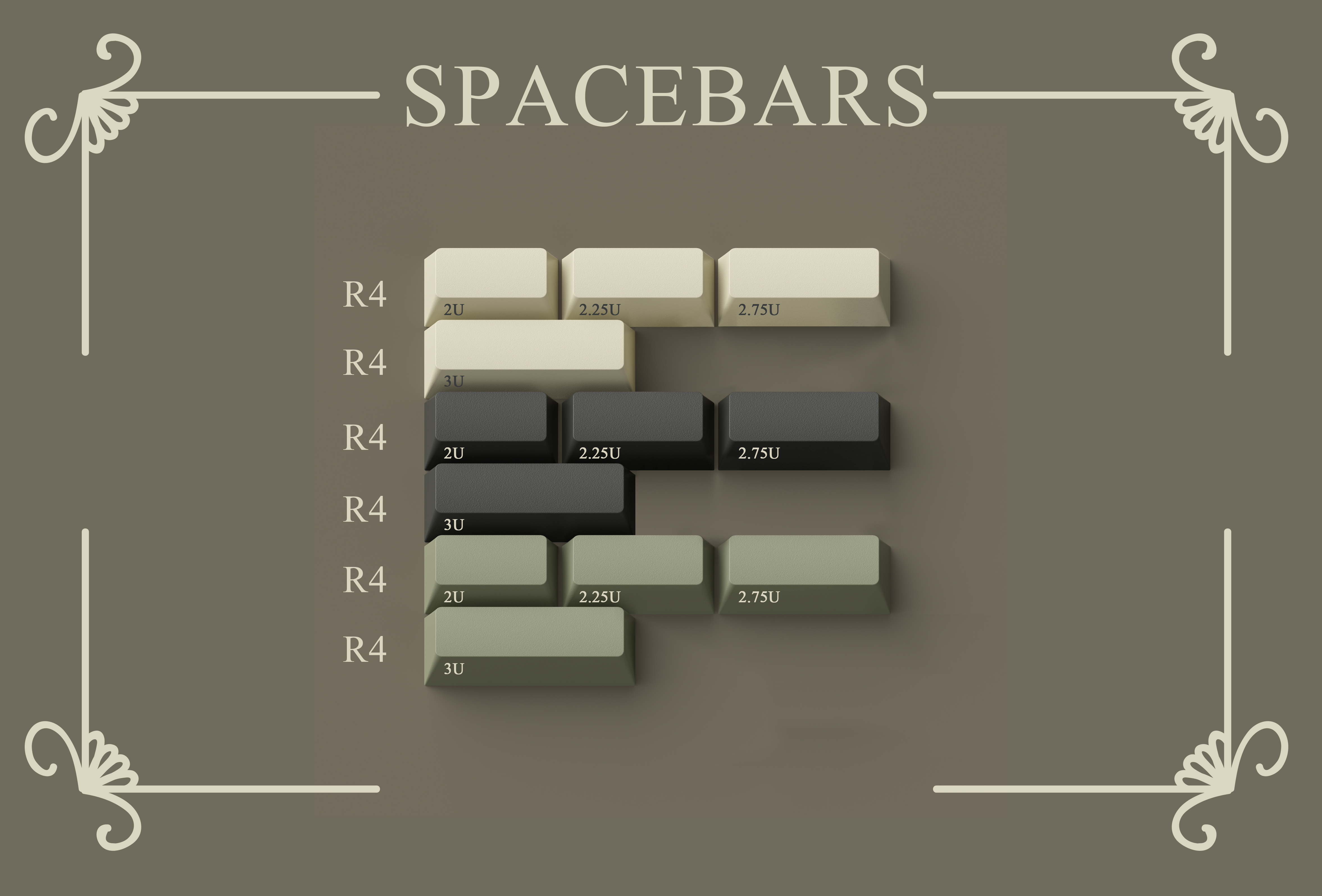Zero-G Studio X Domikey PBT Keycap Set "Game Master" image 12