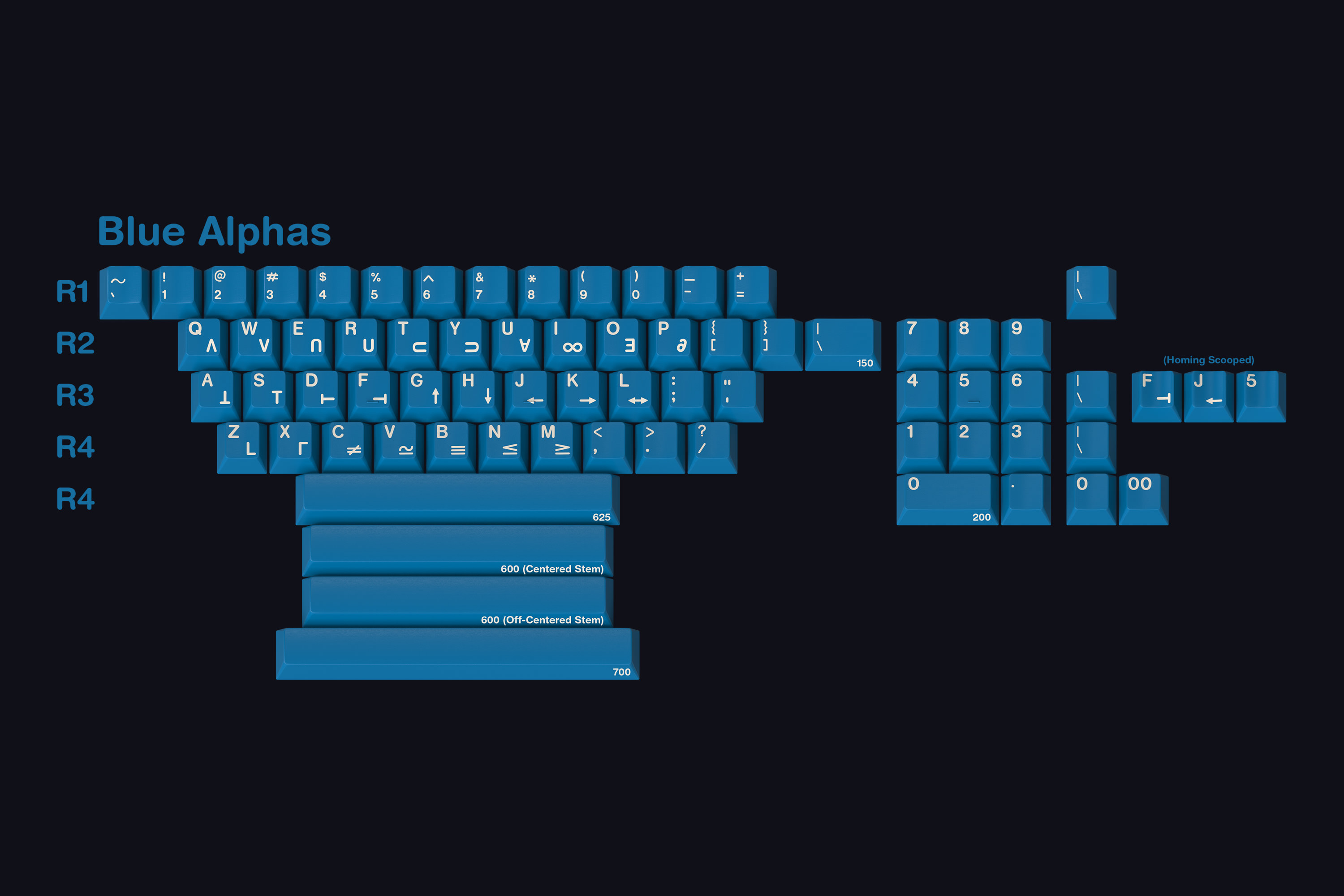 GMK Space Cadet, CLOSED, production finished, photos on page 4 image 8