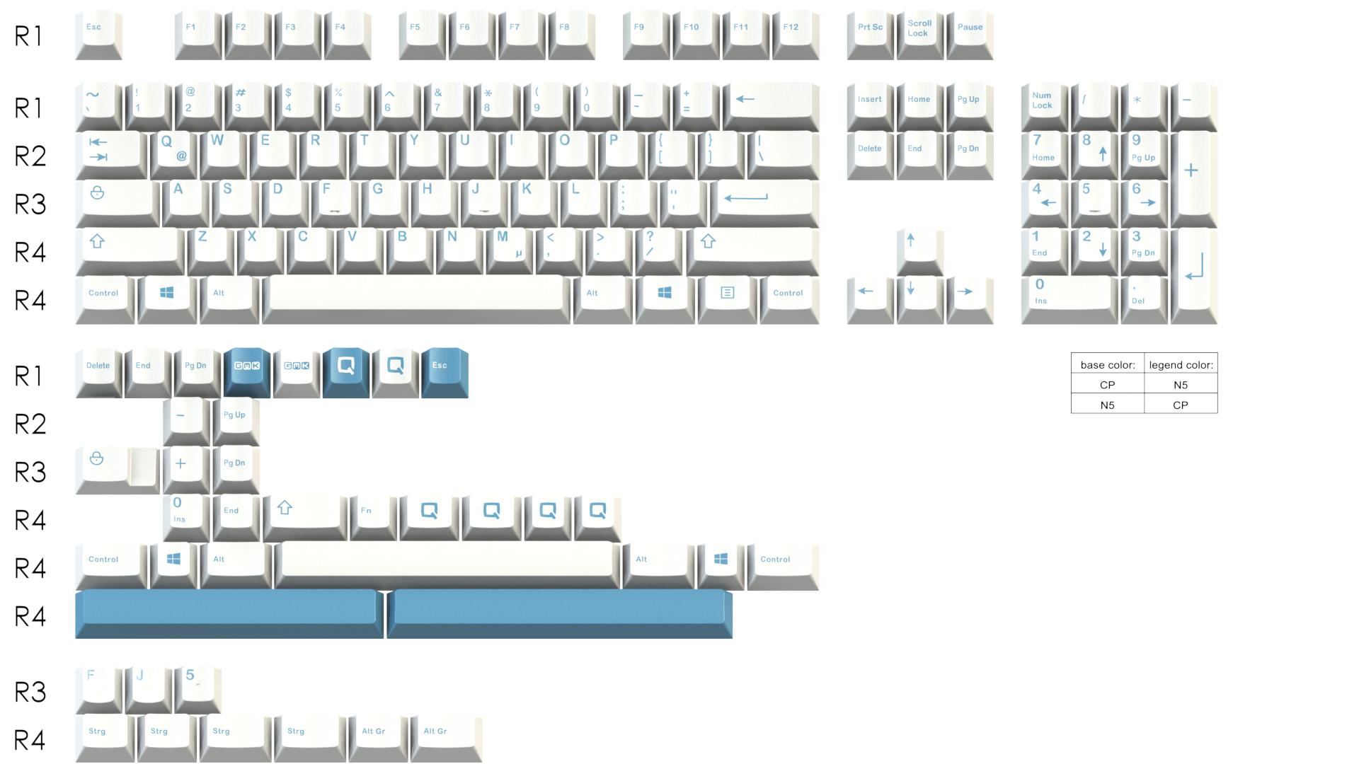 GMK UNIQEY-Blue (All Shipped)