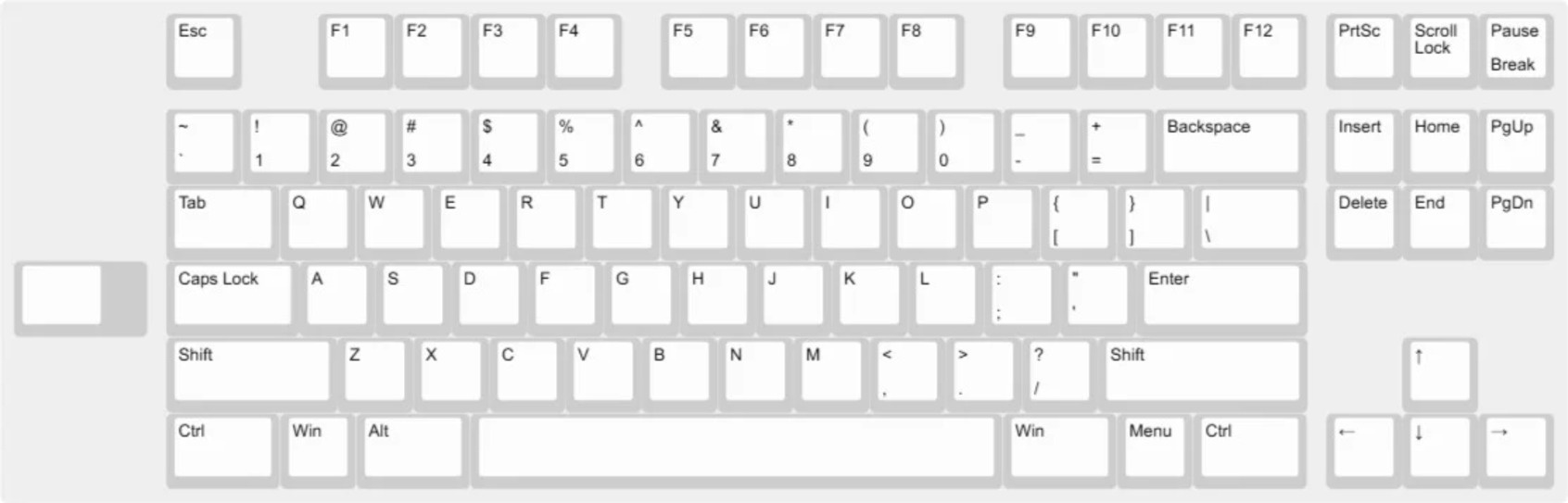 Syrin TKL - An HHKB TKL? image 16